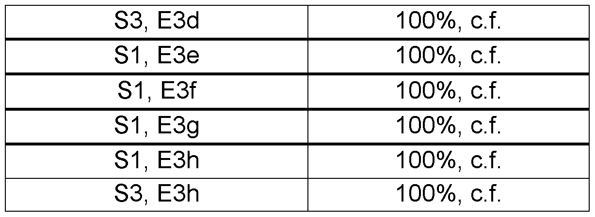 Figure imgf000053_0001