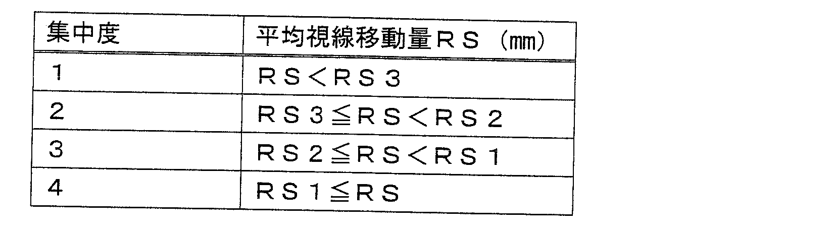 Figure JPOXMLDOC01-appb-T000004