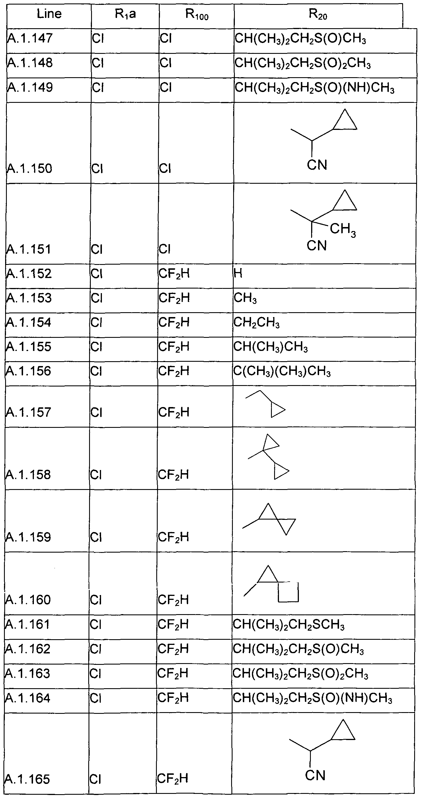 Figure imgf000102_0001