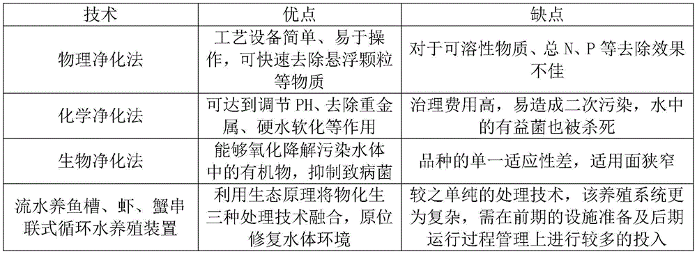 Figure DEST_PATH_GDA0002362800200000031