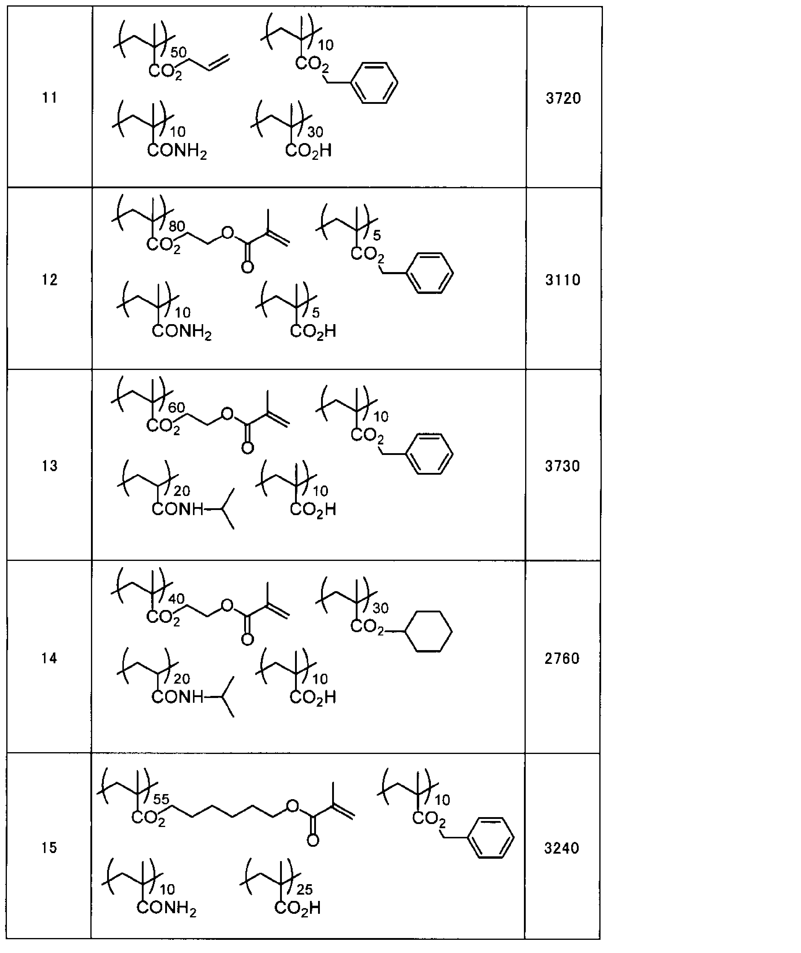 Figure JPOXMLDOC01-appb-C000052
