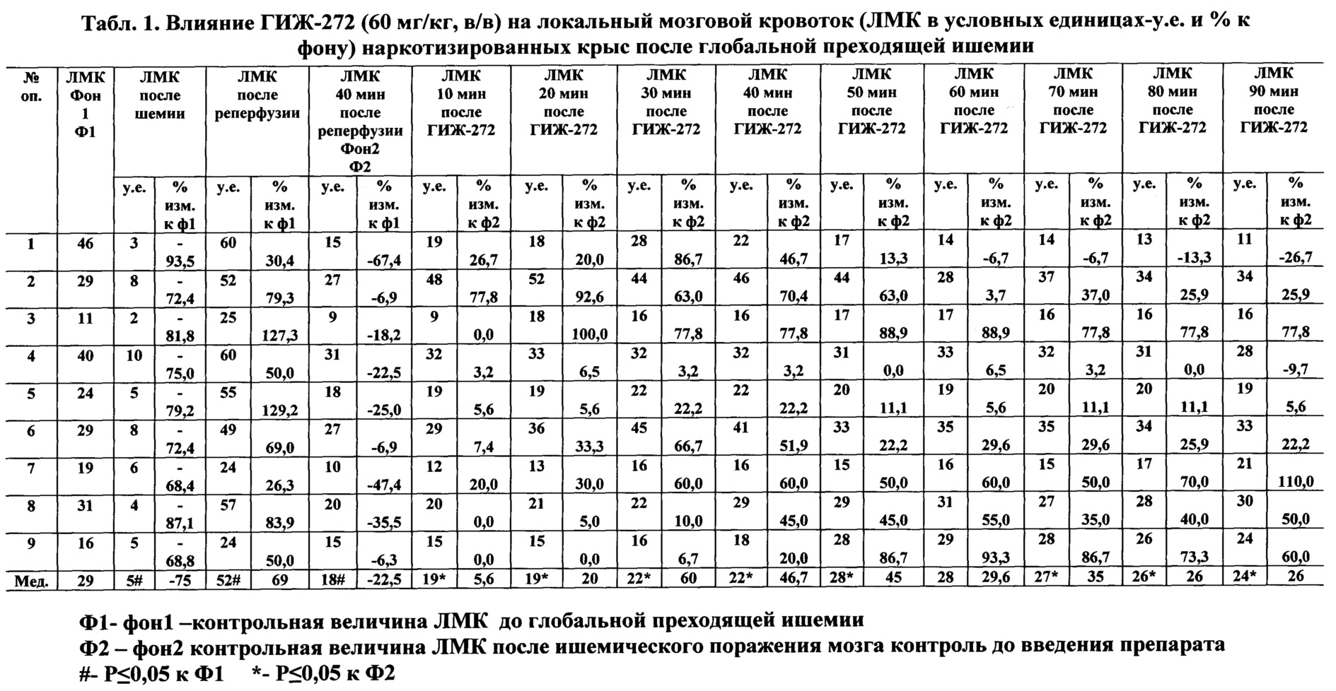 Figure 00000001