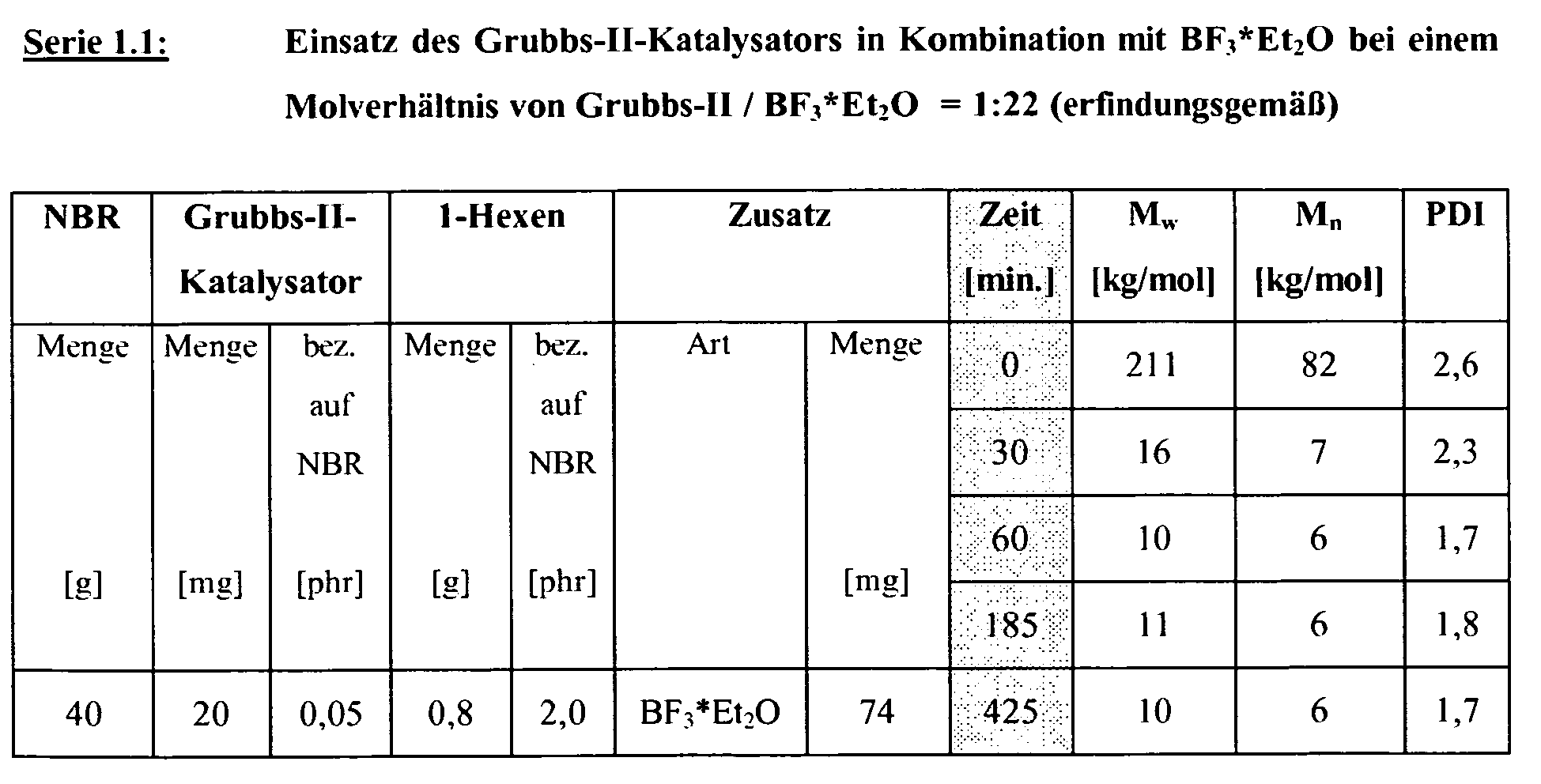 Figure imgb0064