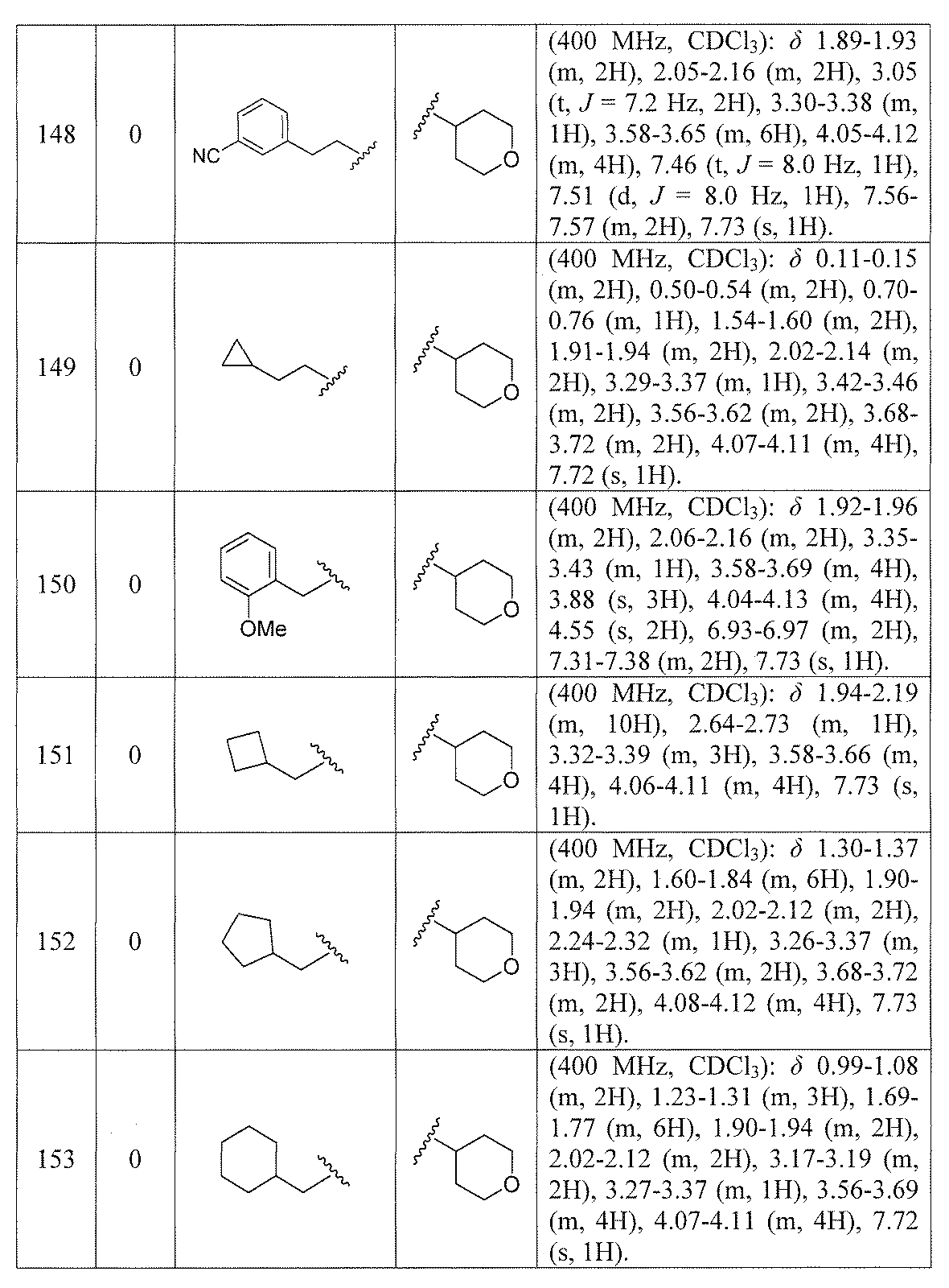 Figure JPOXMLDOC01-appb-T000038