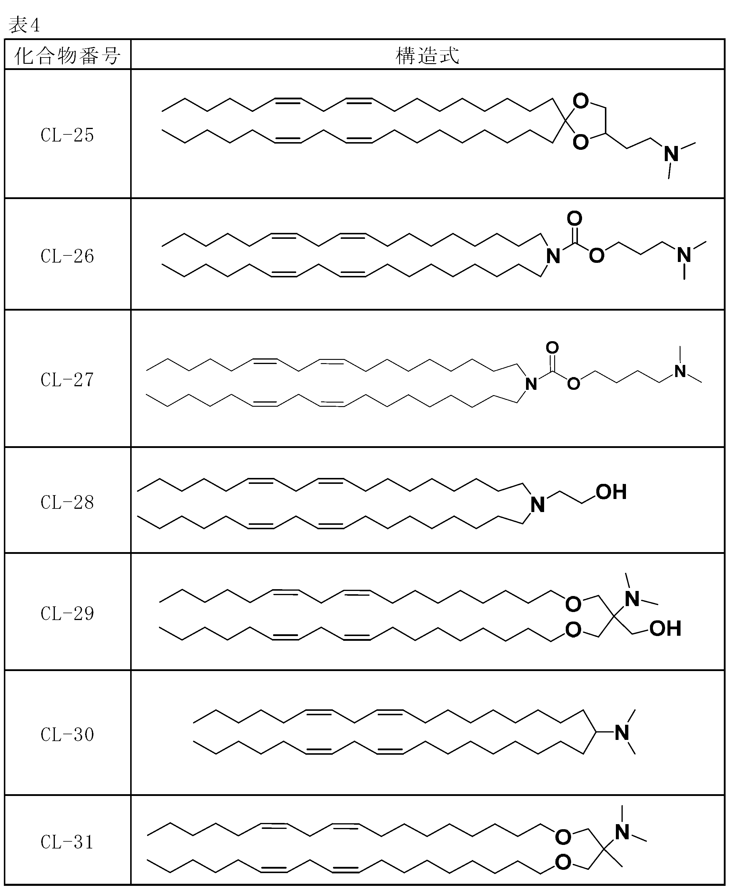 Figure JPOXMLDOC01-appb-T000077