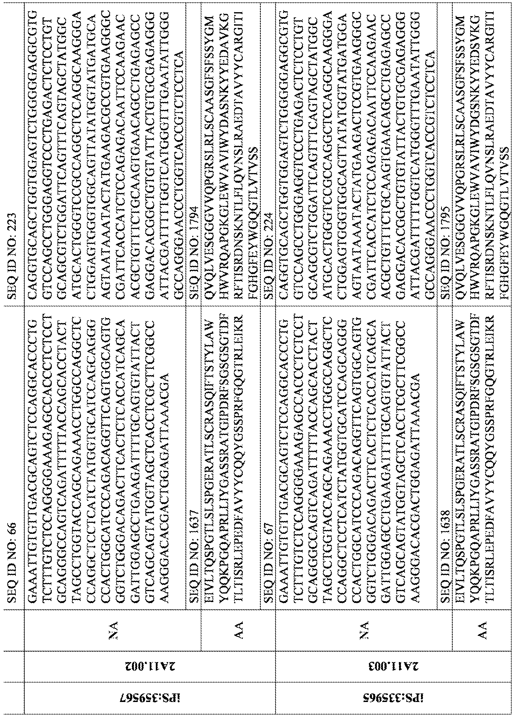 Figure imgb0063
