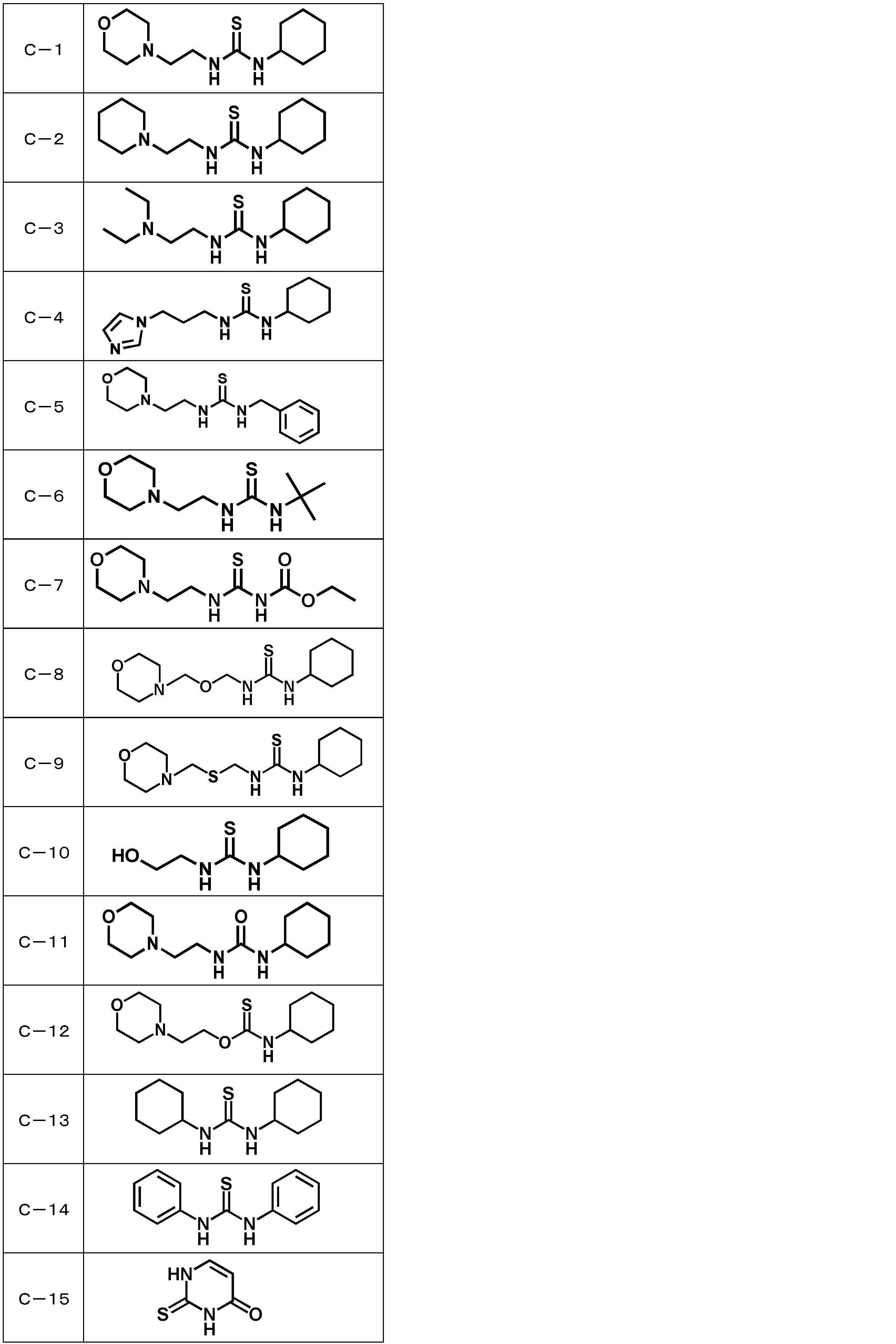 Figure JPOXMLDOC01-appb-T000017