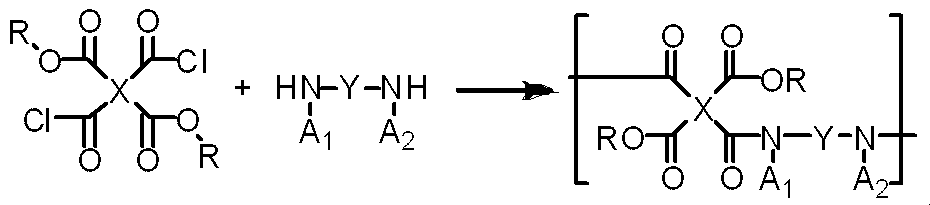 Figure JPOXMLDOC01-appb-C000028