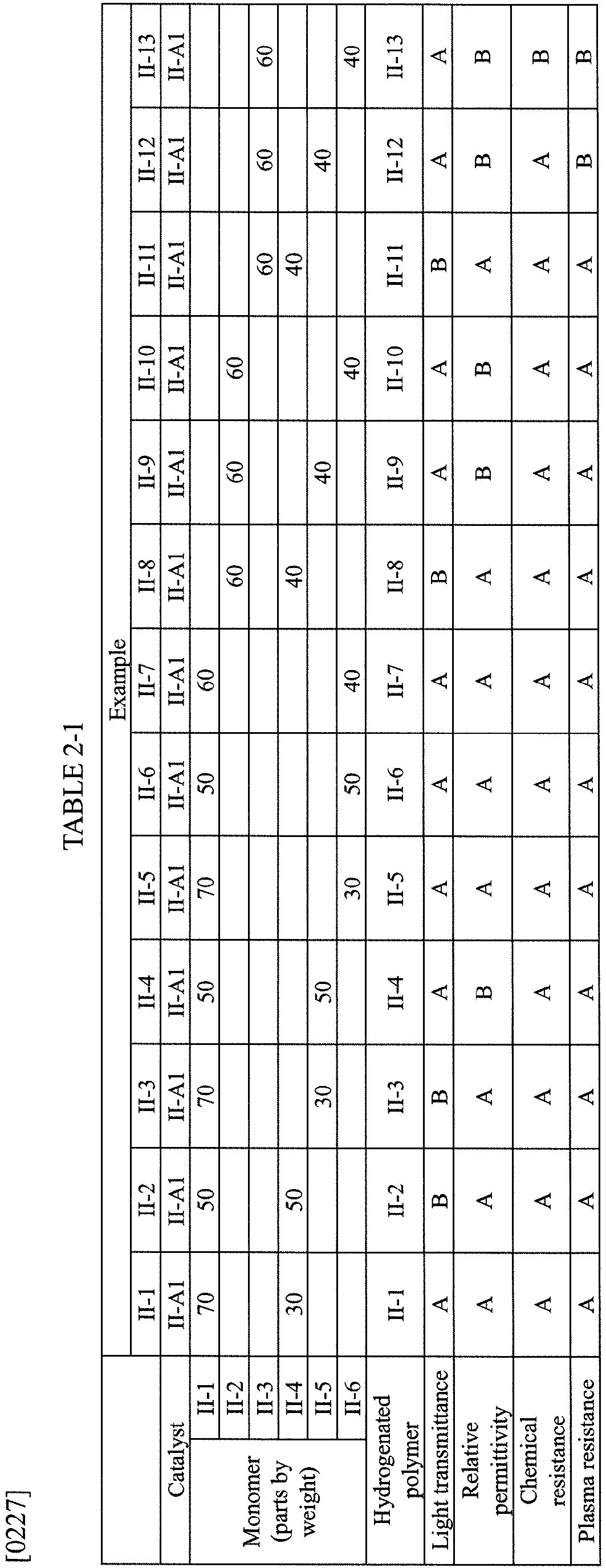 Figure imgb0042