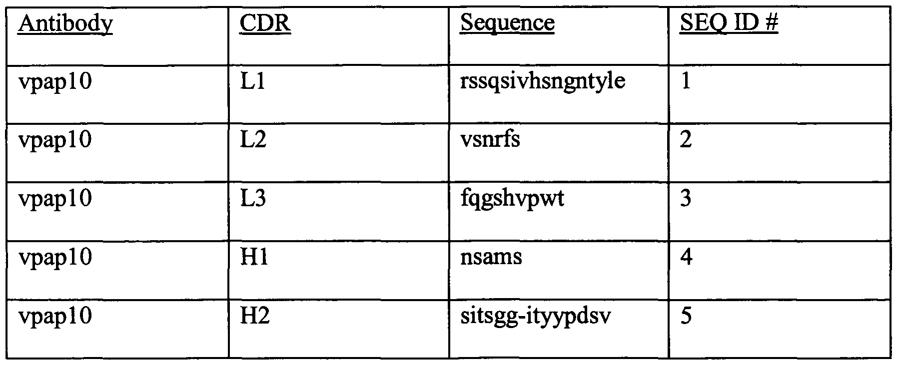 Figure imgf000014_0001