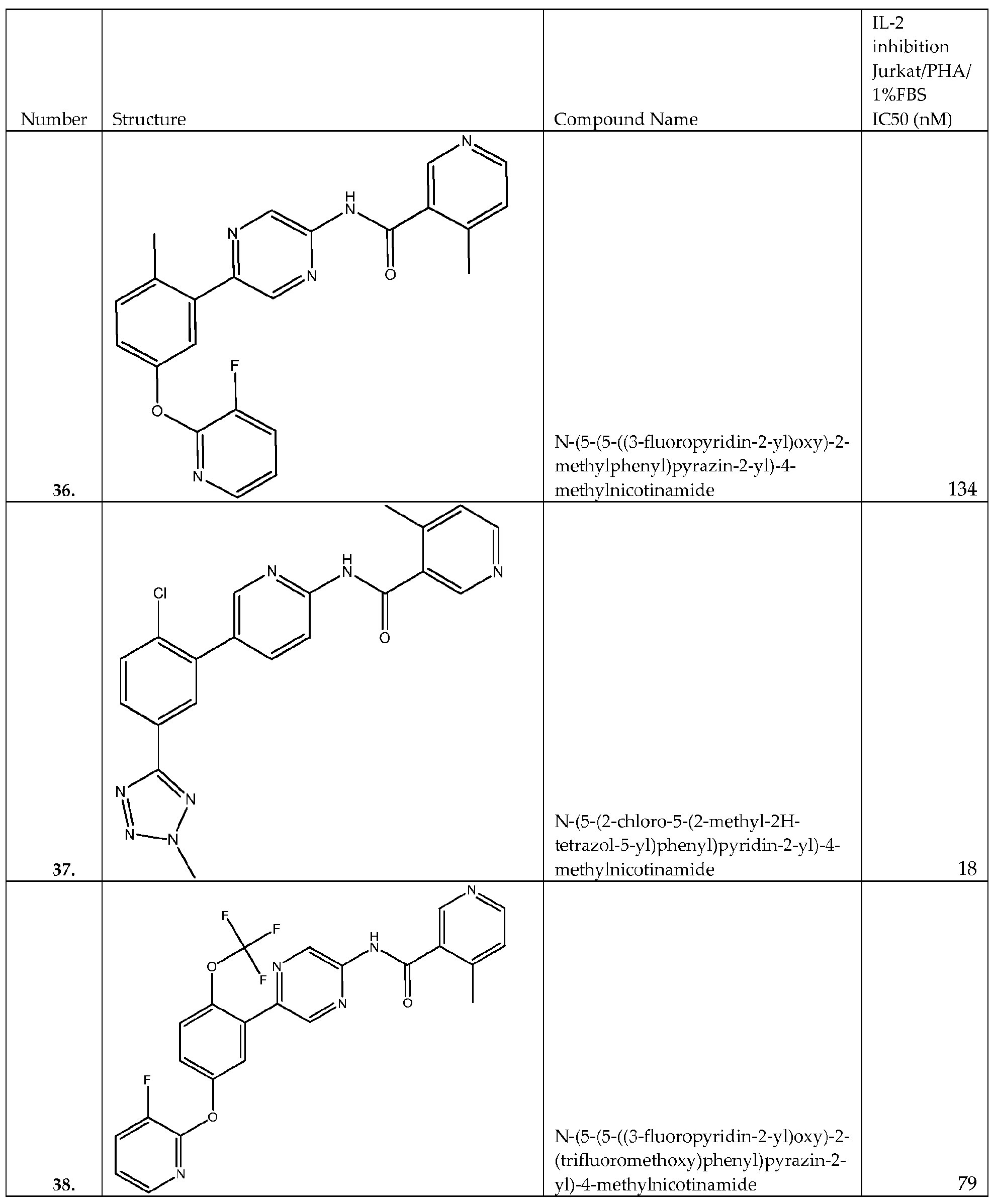 Figure imgf000040_0001