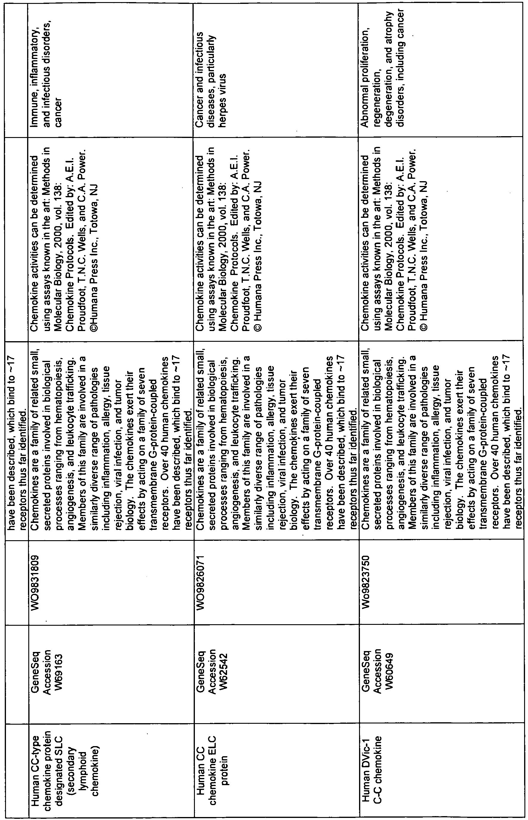 Figure imgb0076