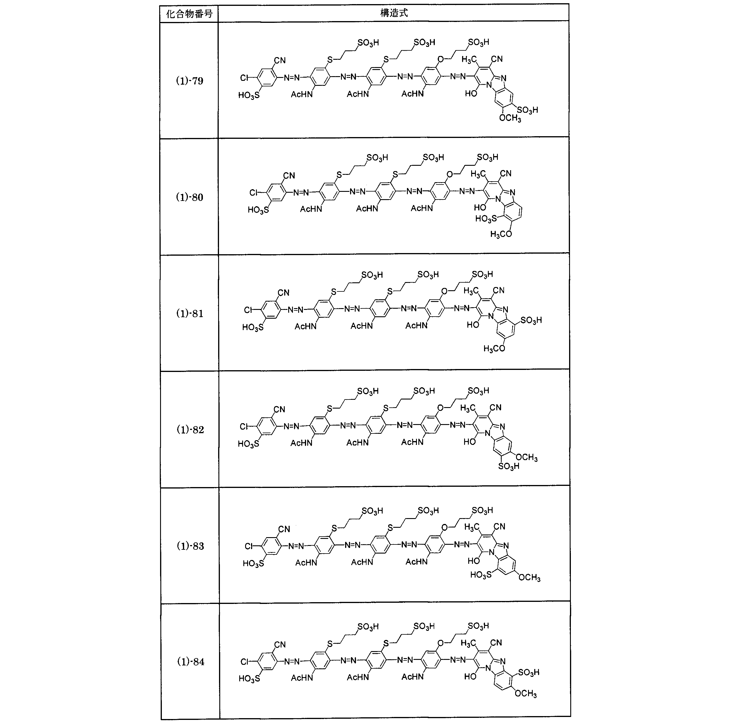 Figure JPOXMLDOC01-appb-T000032