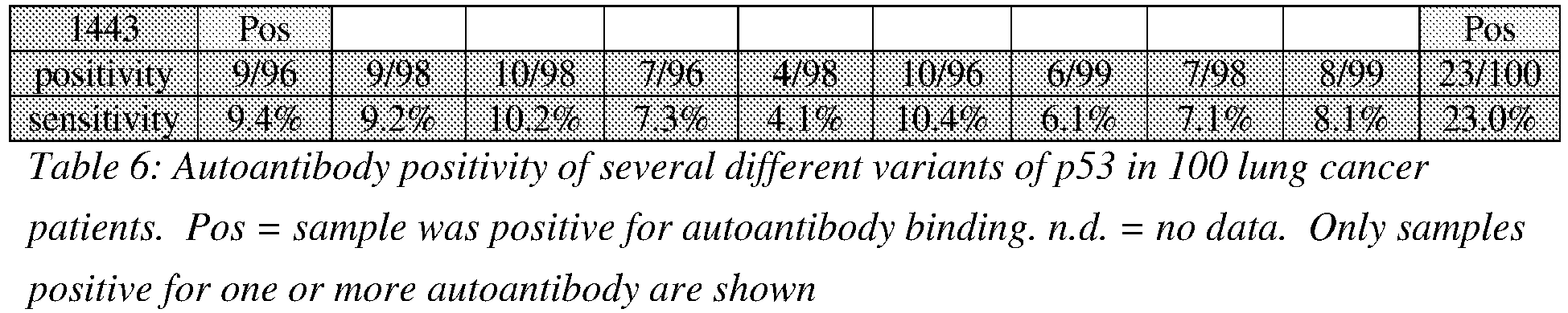 Figure imgb0015