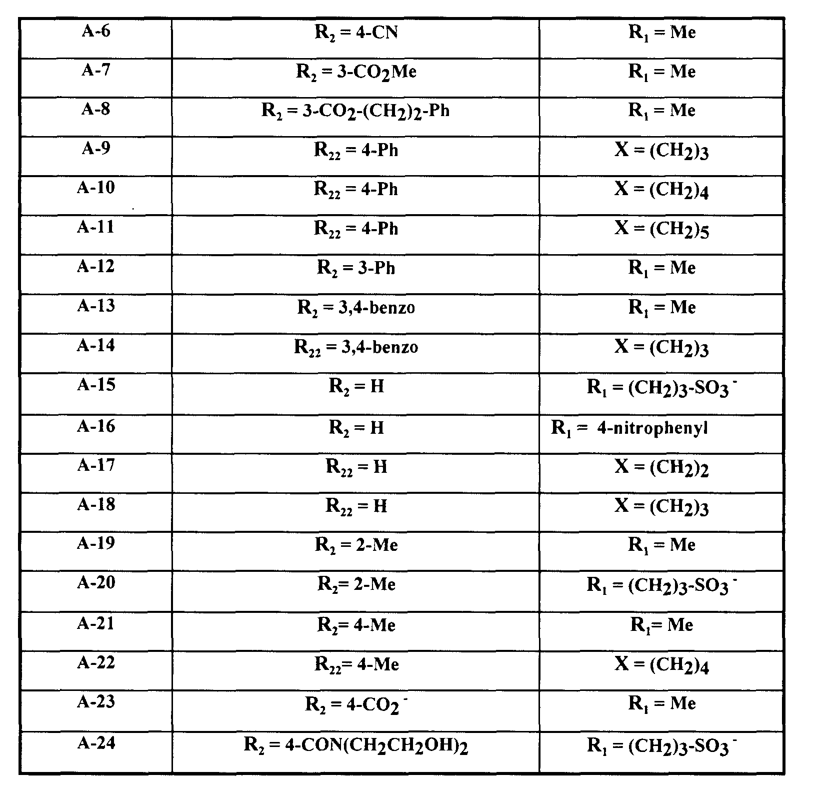 Figure 00080001