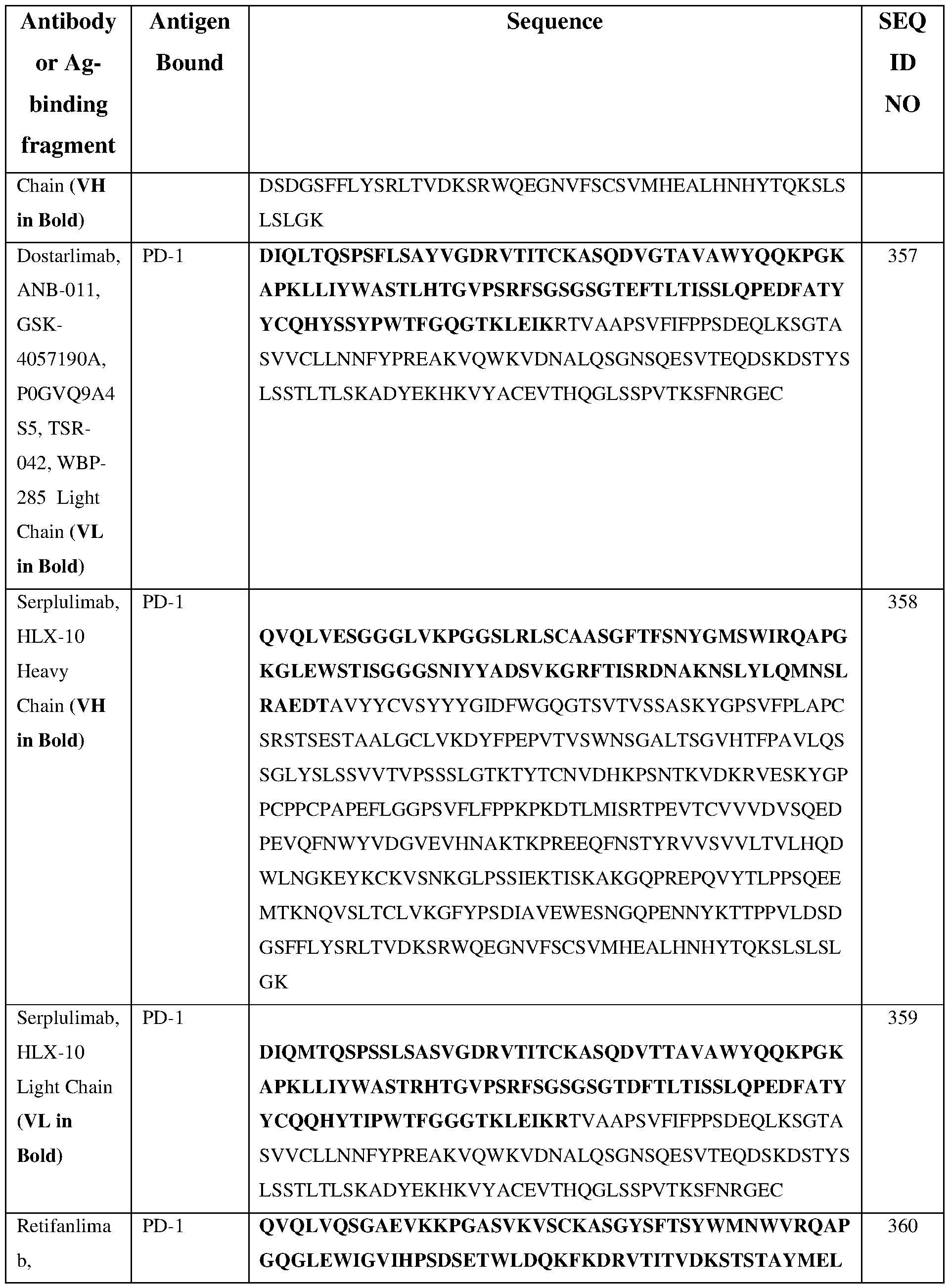 Figure imgf000052_0001