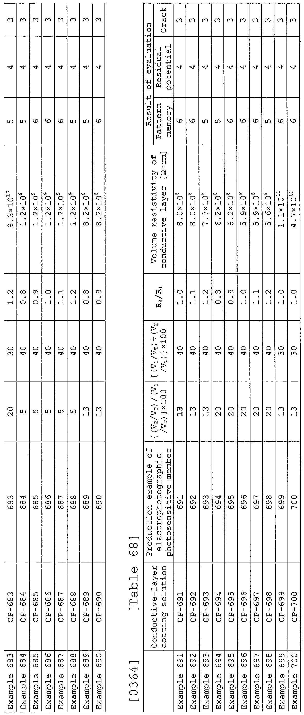 Figure imgf000164_0001