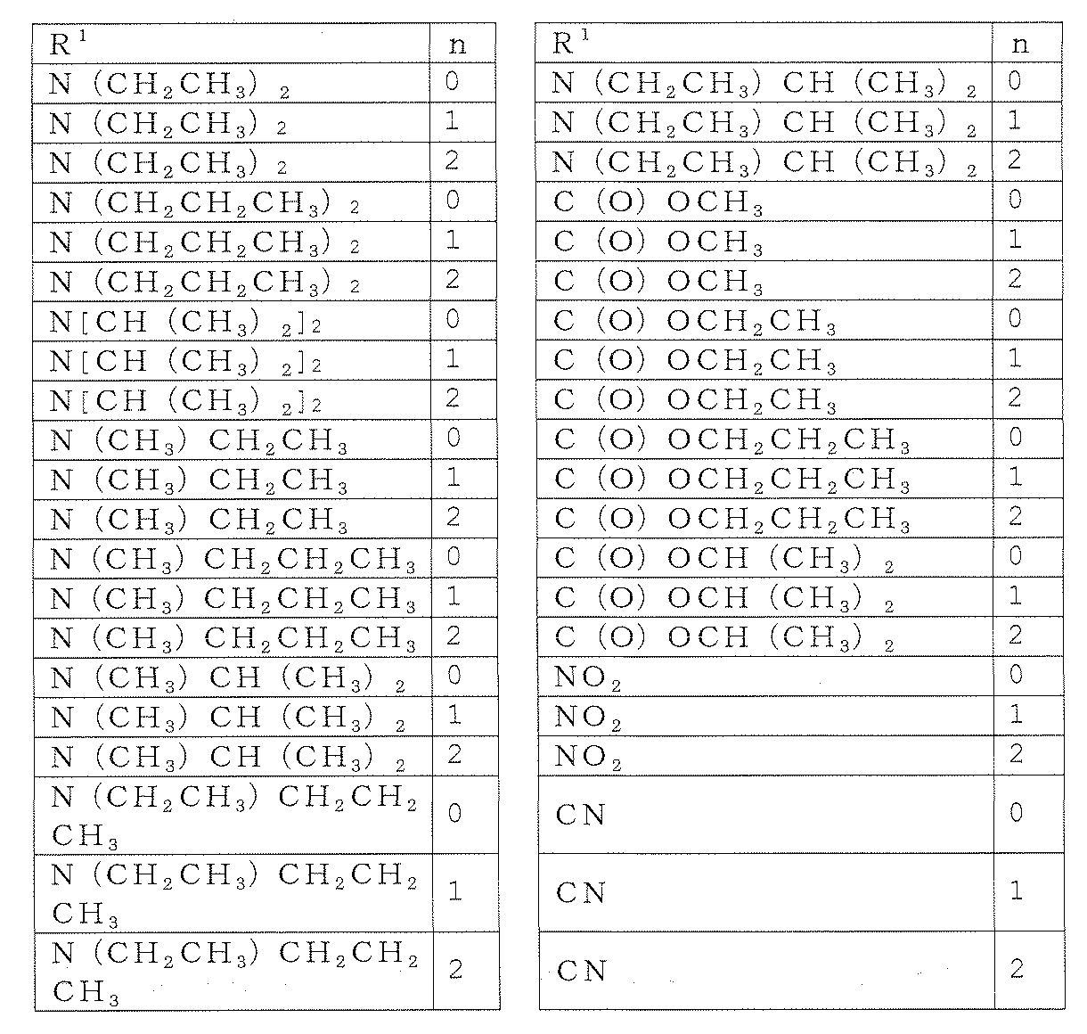 Figure JPOXMLDOC01-appb-T000016