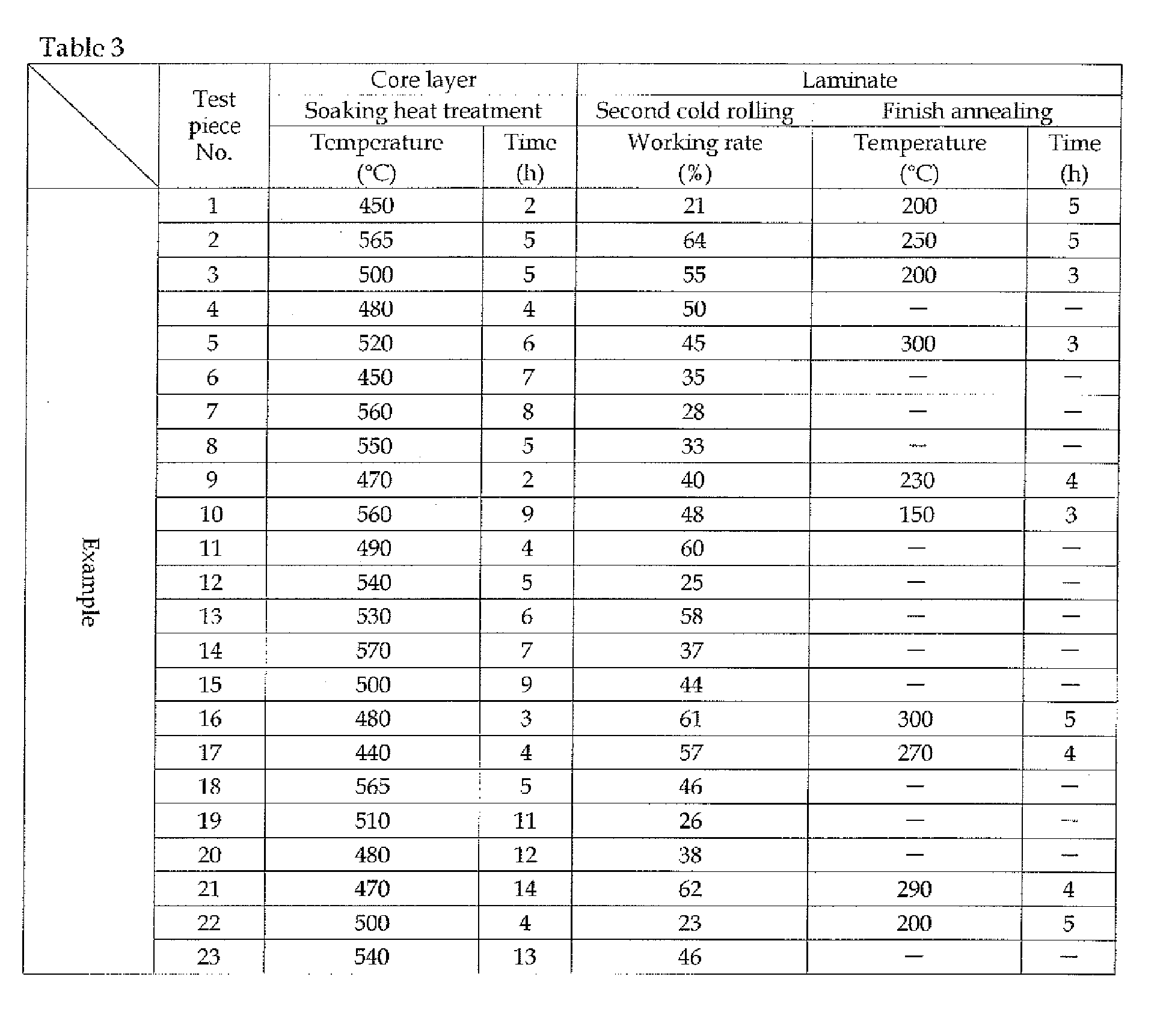 Figure imgb0003