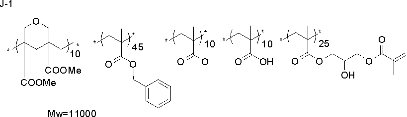 Figure JPOXMLDOC01-appb-C000058