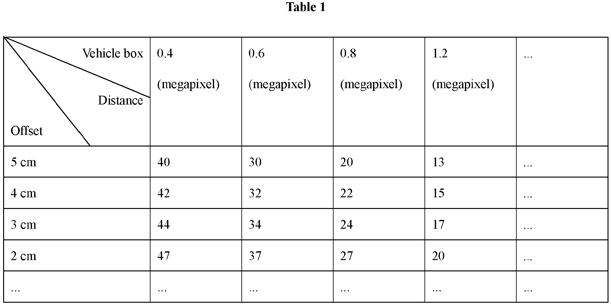 Figure imgb0001
