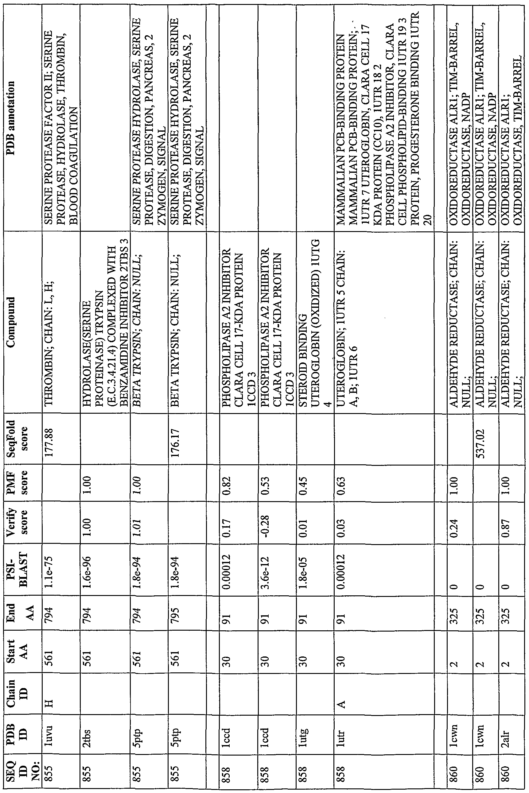 Figure imgf000321_0001