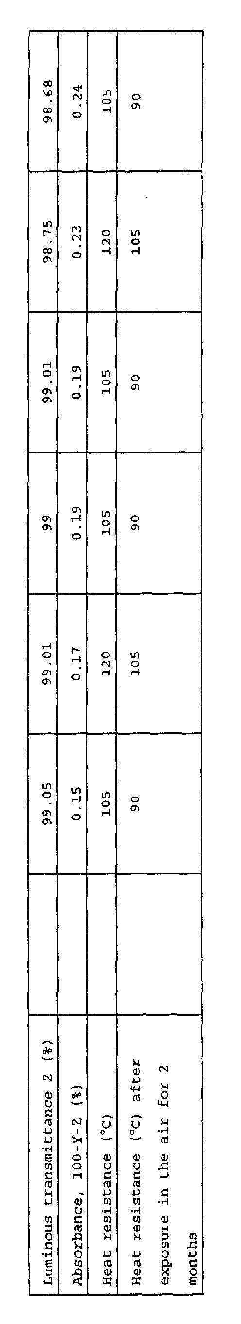 Figure 00290001