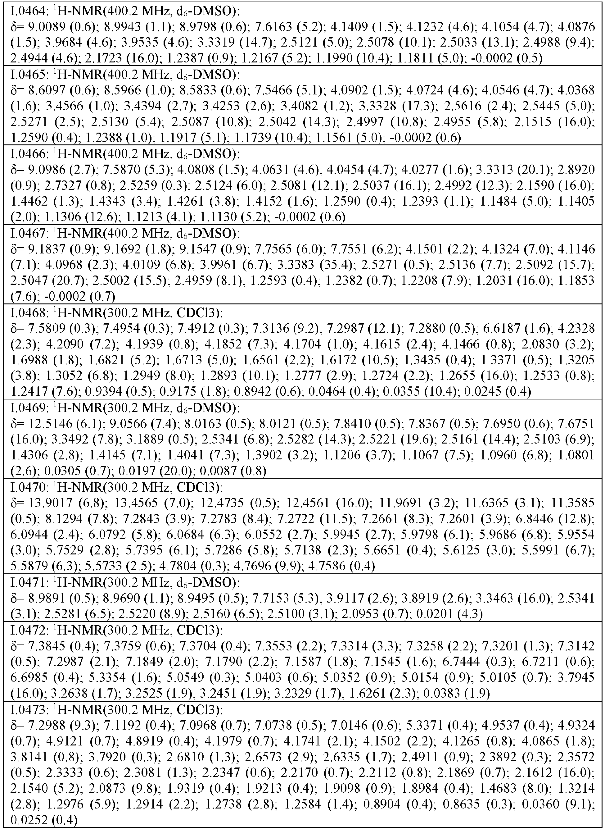 Figure imgb0155