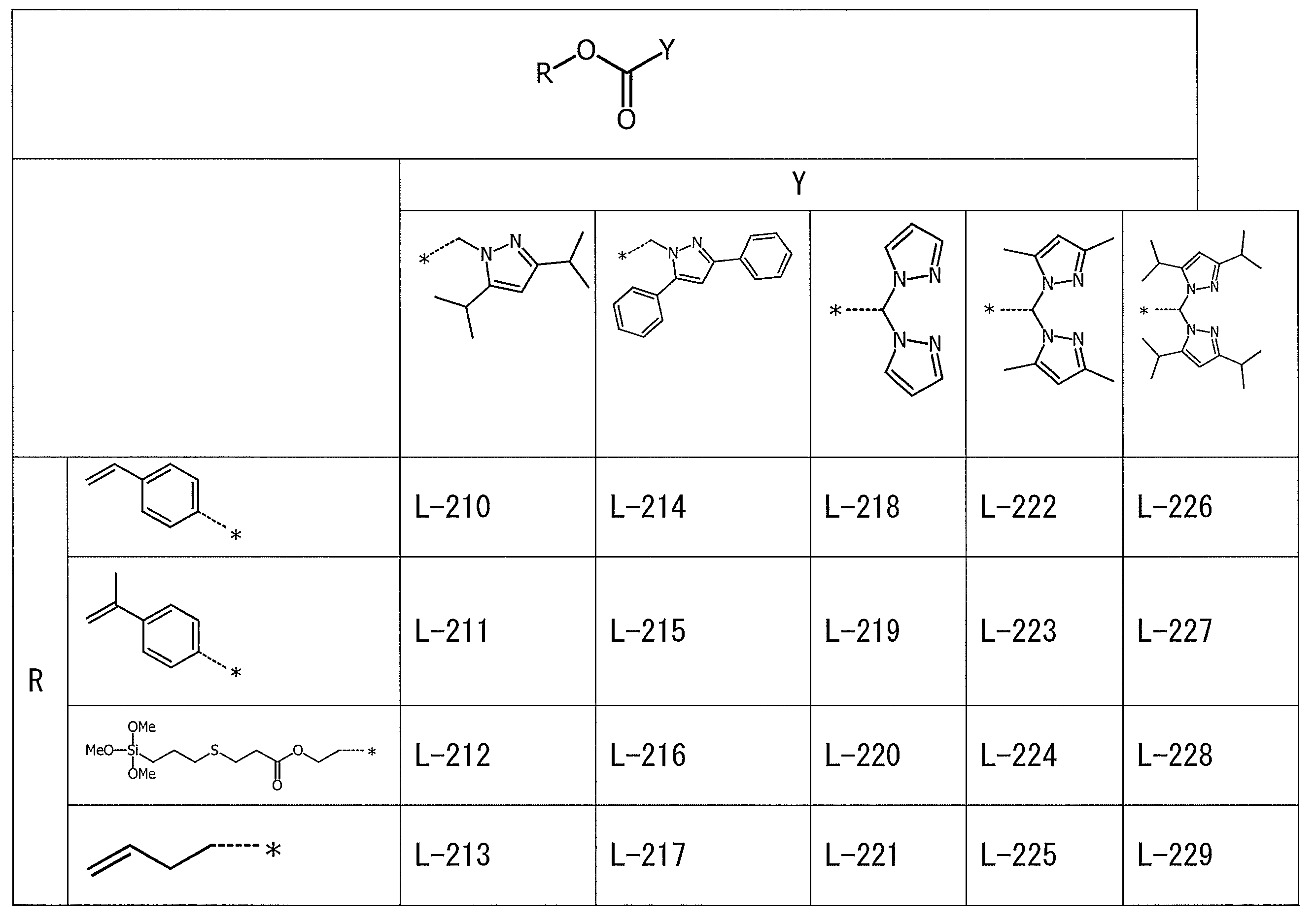 Figure JPOXMLDOC01-appb-T000028