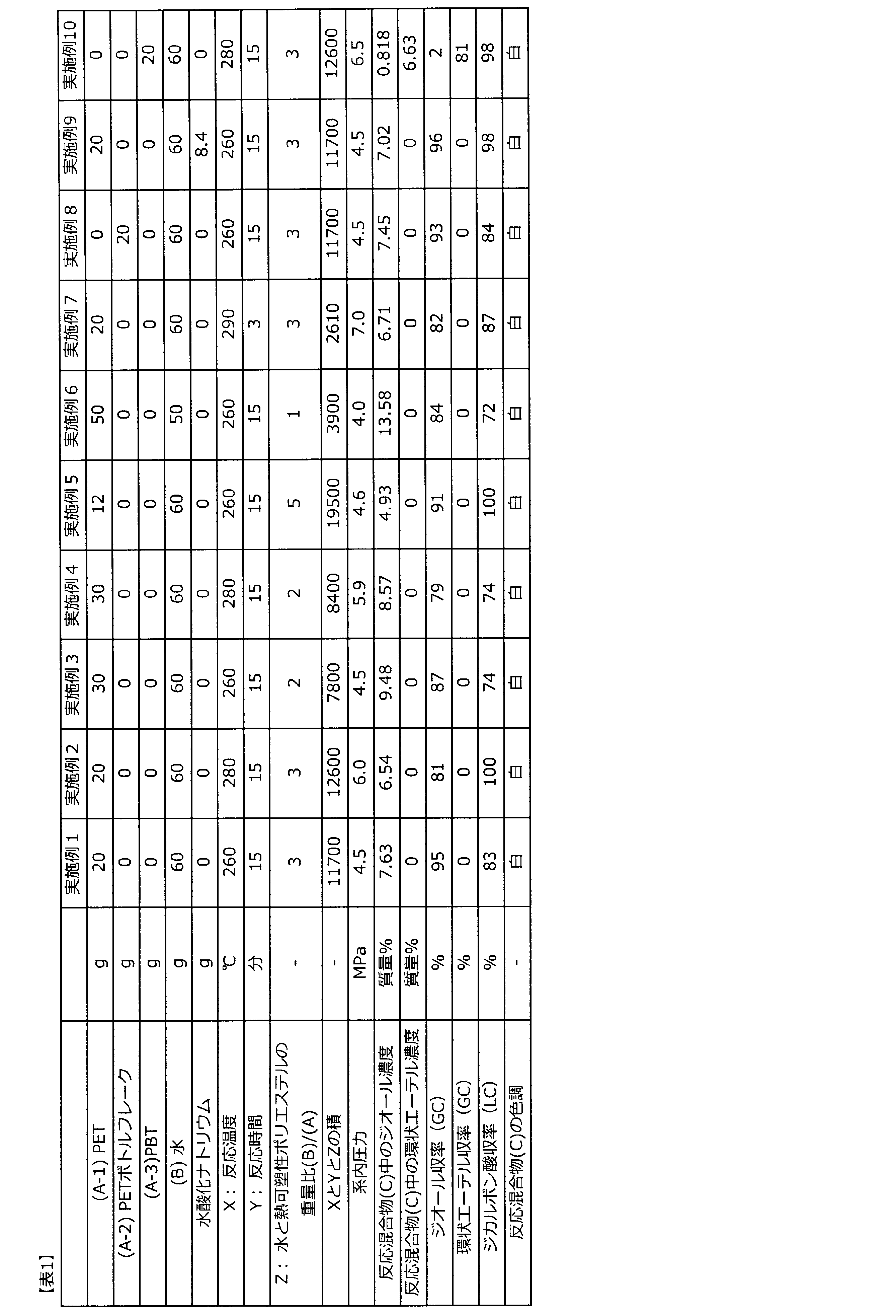 Figure 0007424552000001