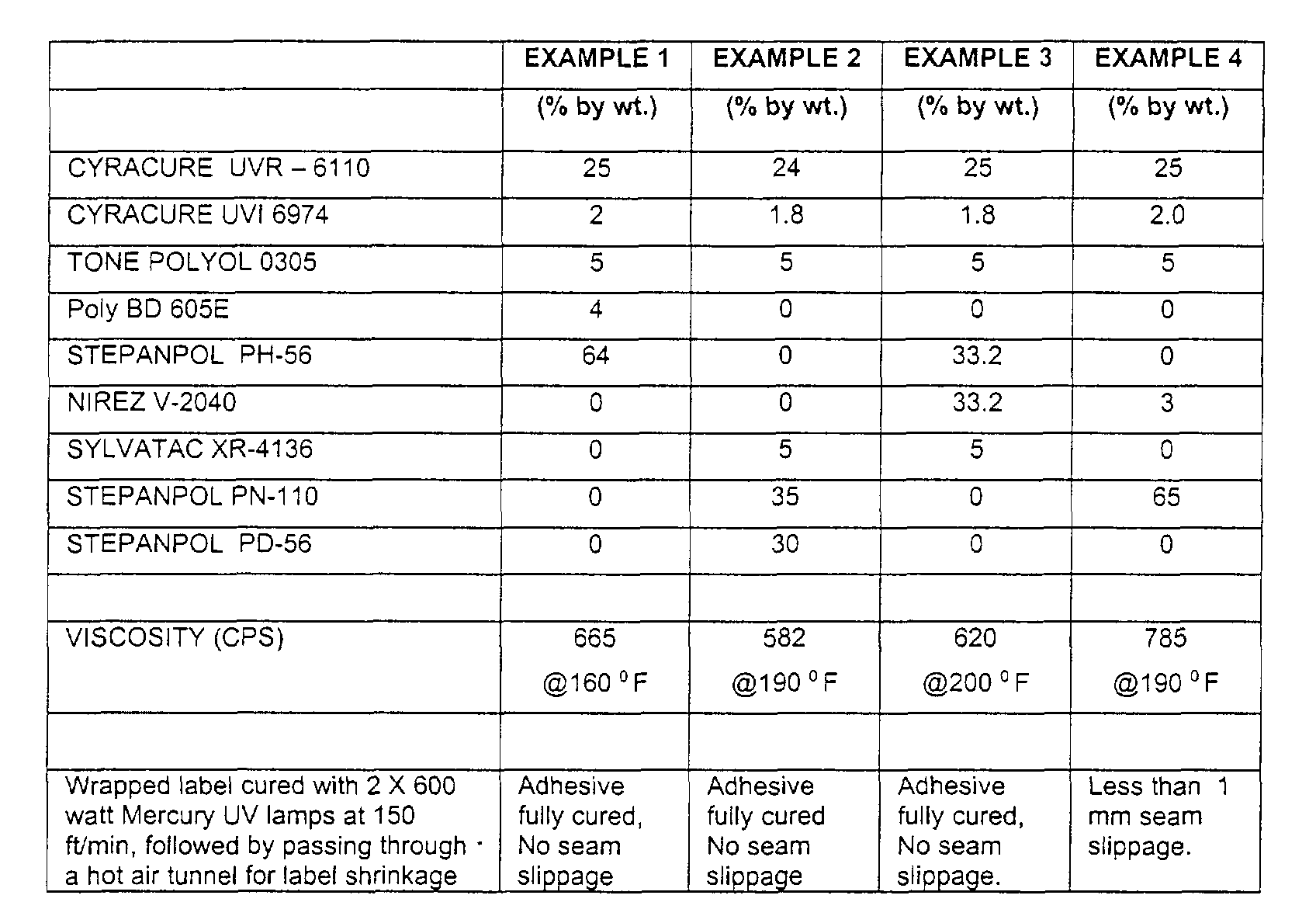 Figure 00130001