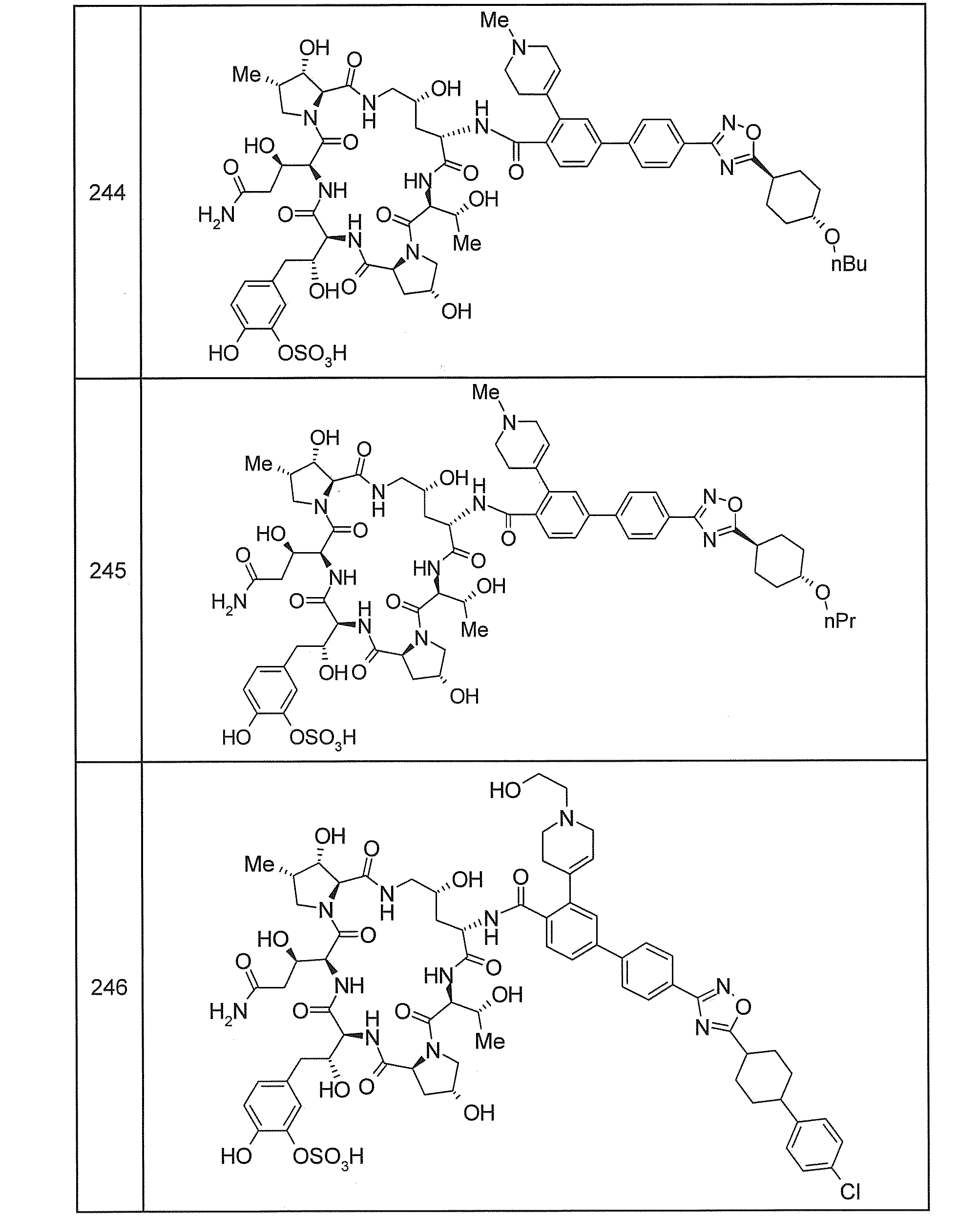 Figure JPOXMLDOC01-appb-T000195
