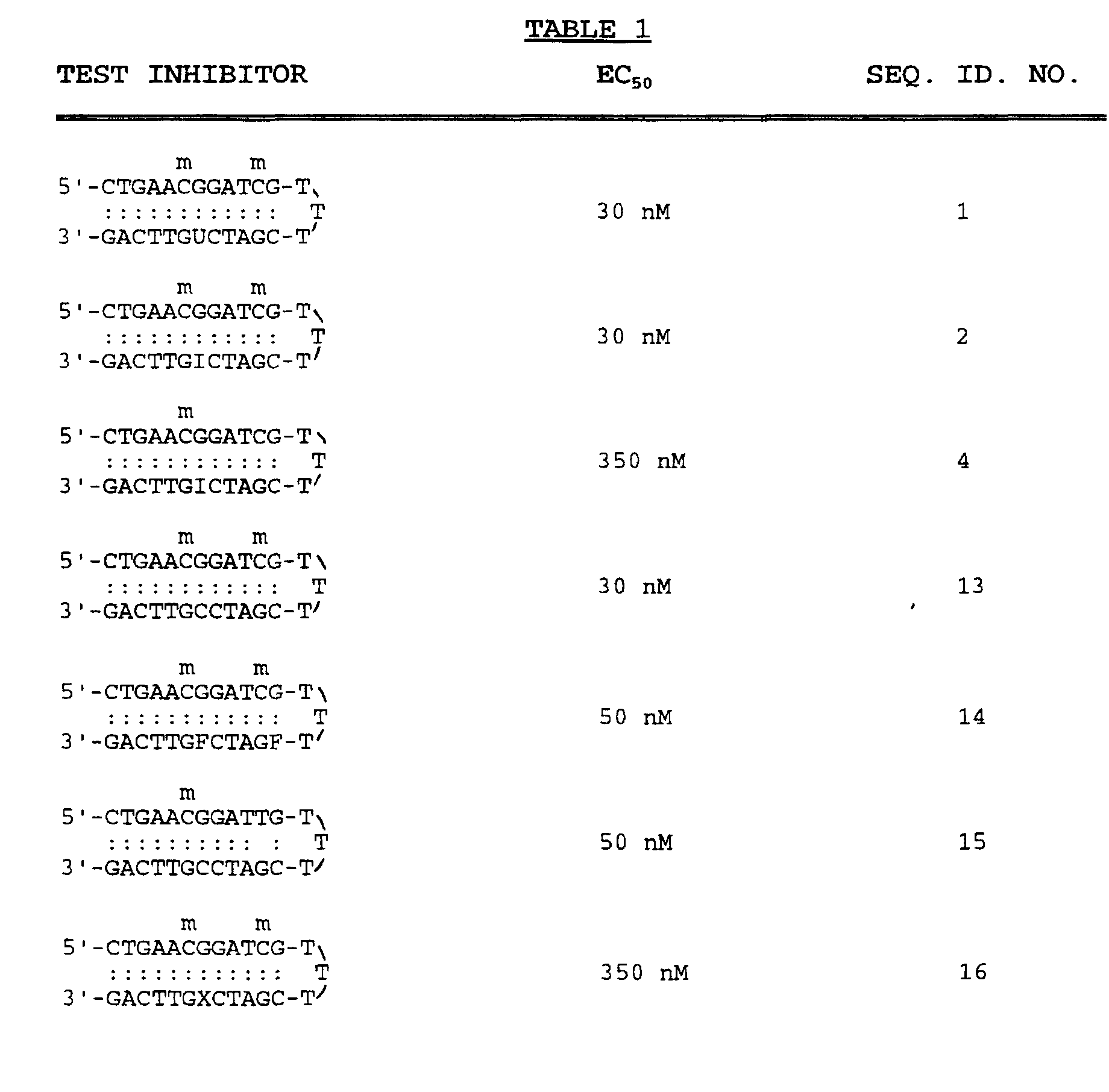 Figure 00220001
