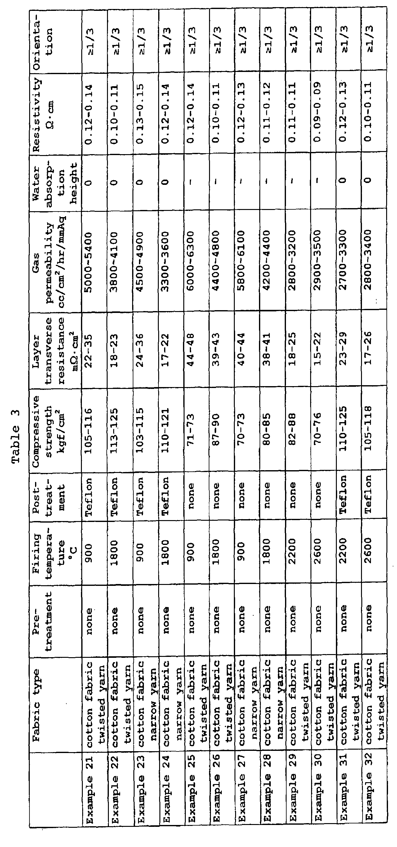 Figure 00230001