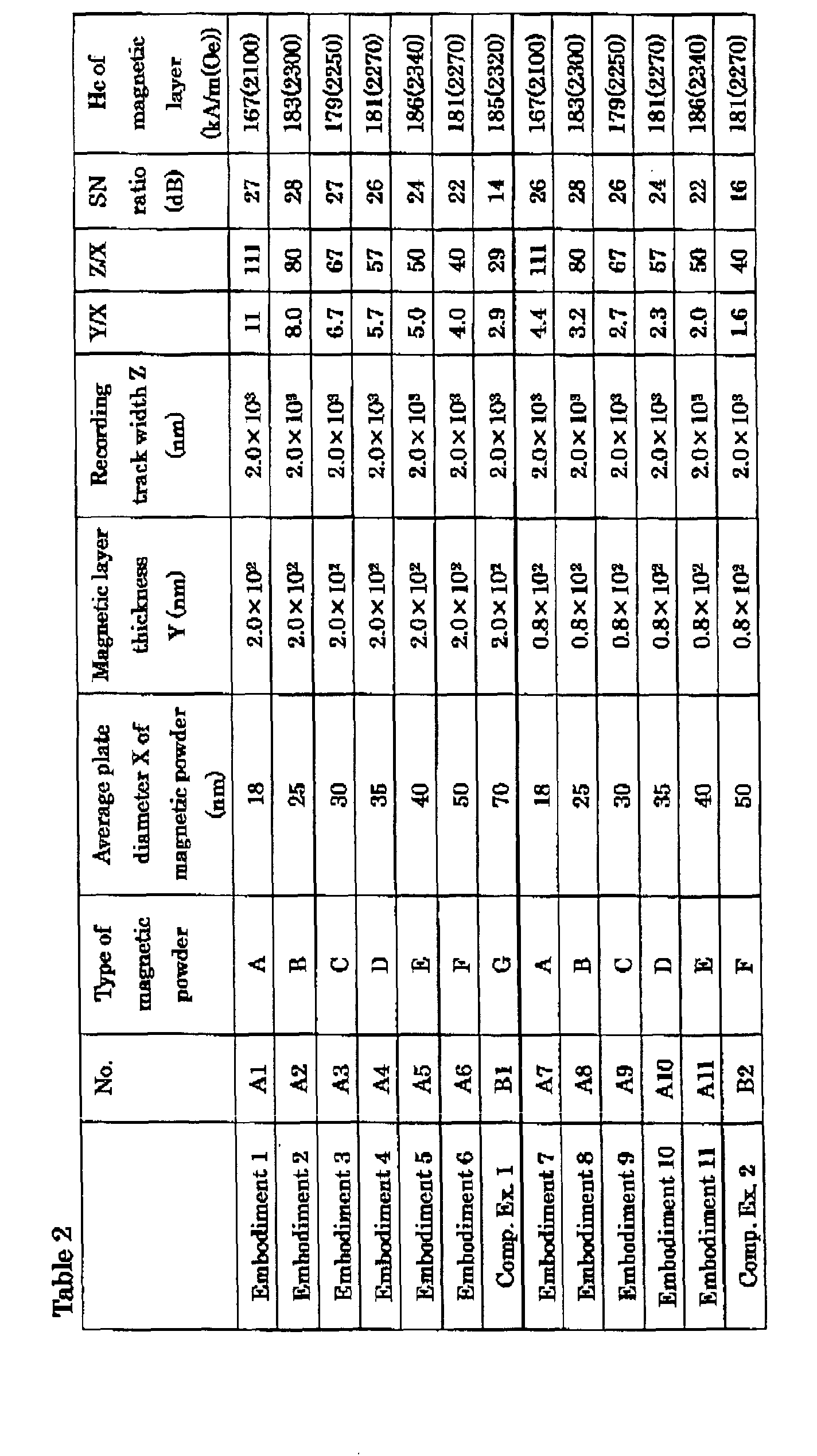 Figure 00450001
