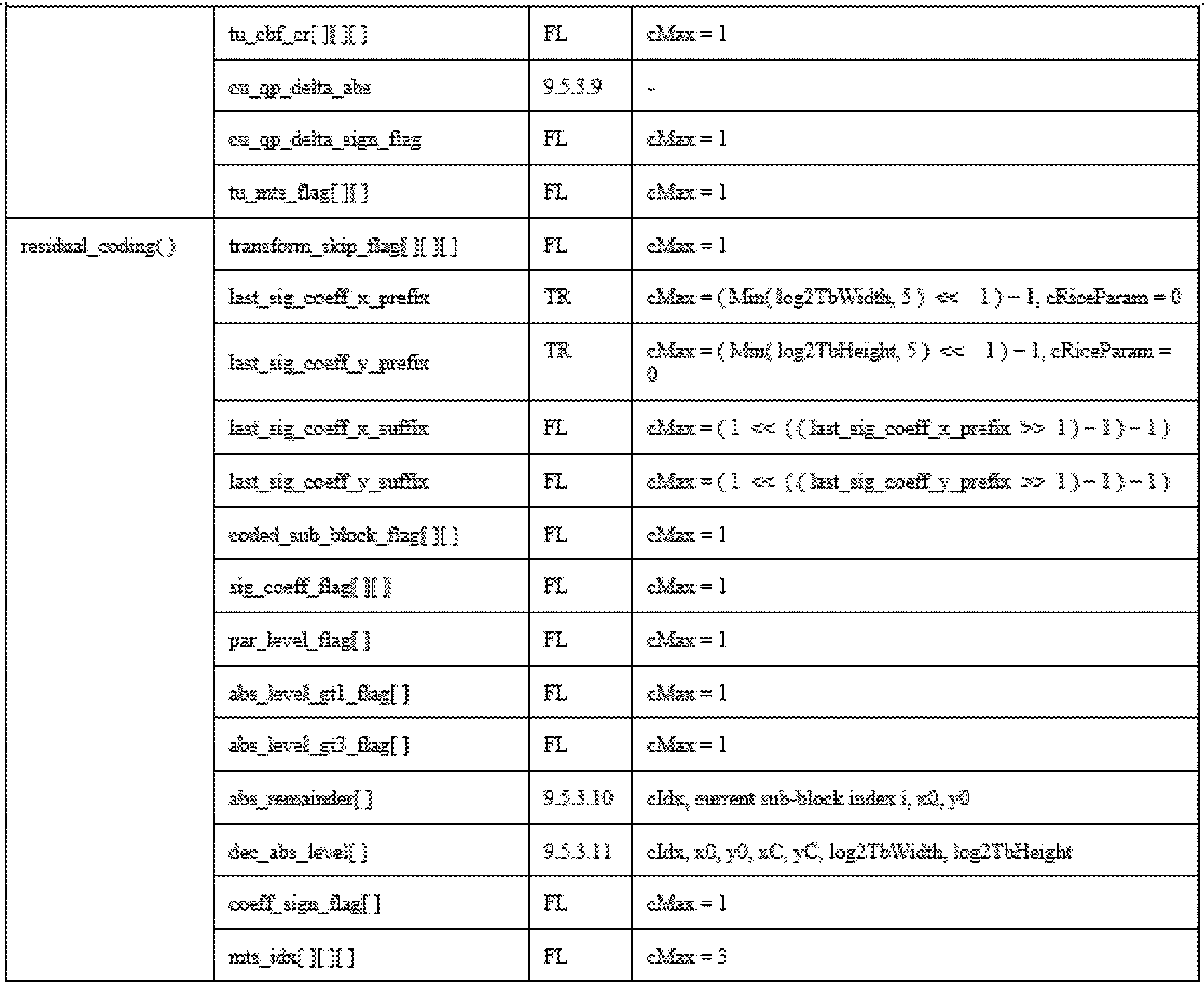Figure pct00003