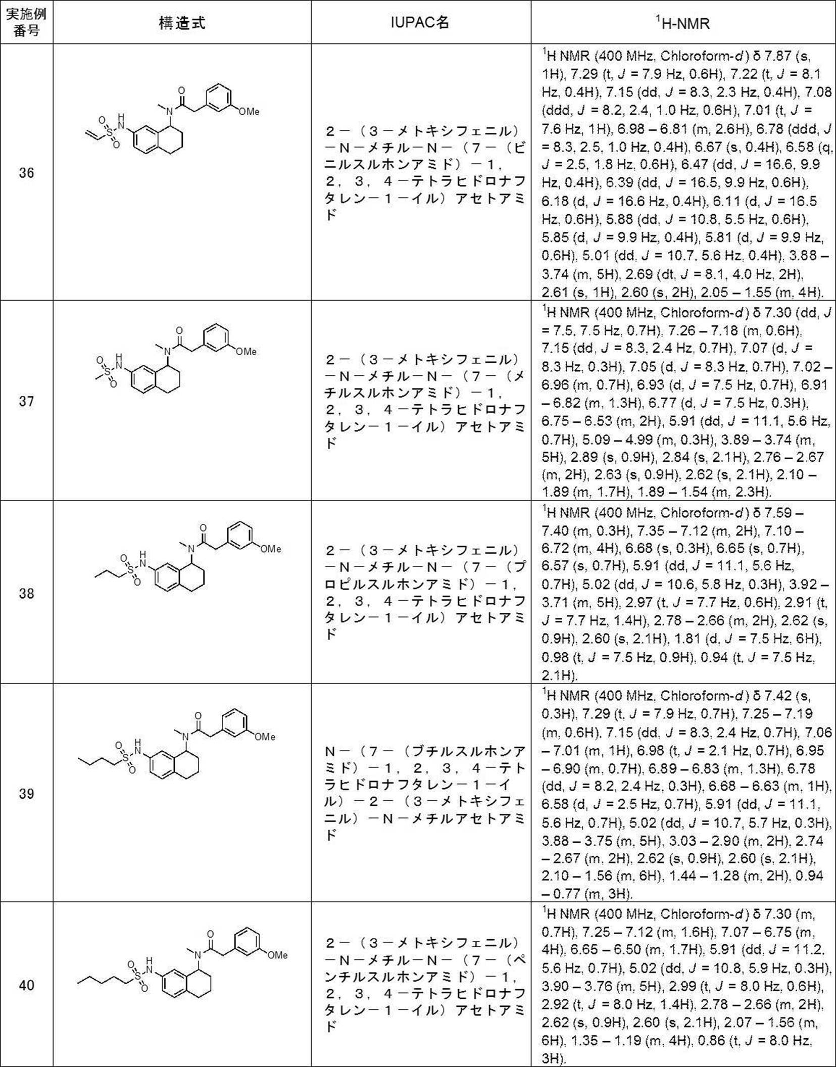 Figure JPOXMLDOC01-appb-T000111