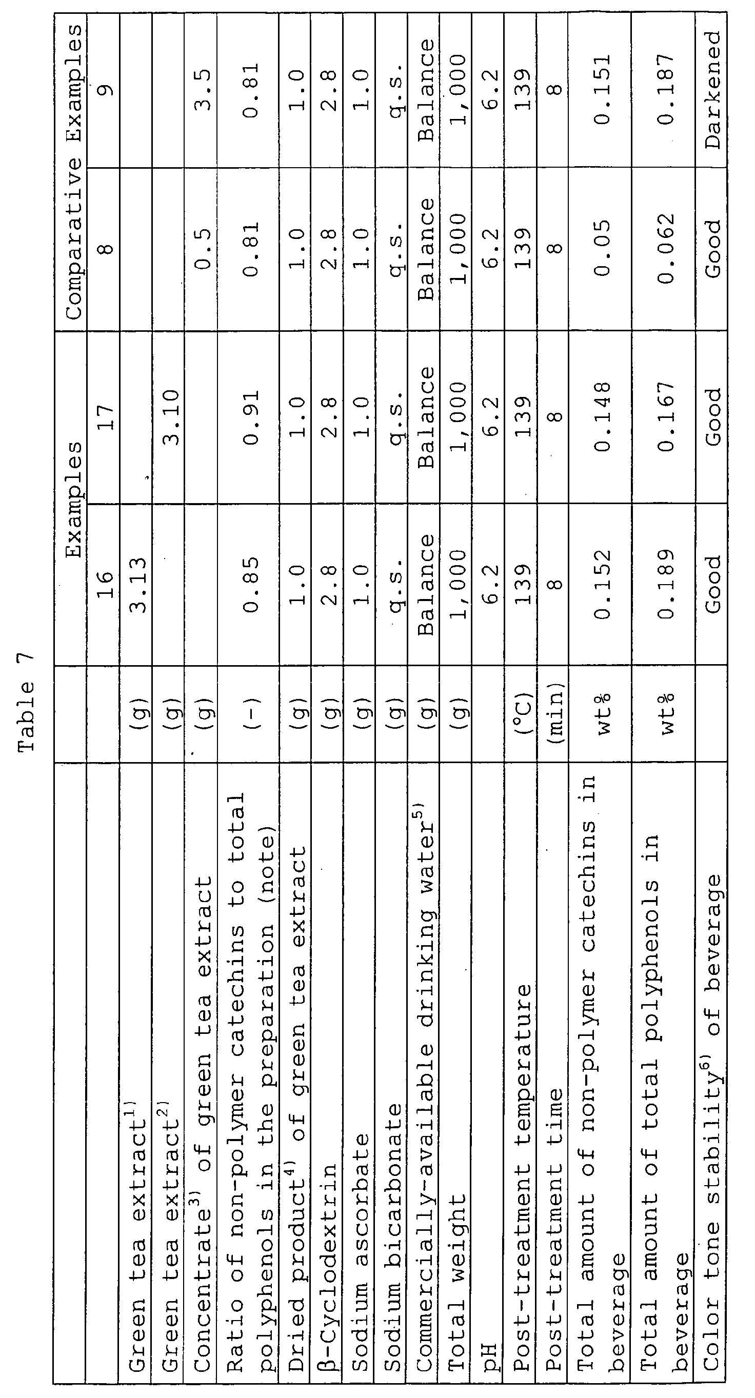 Figure 00530001