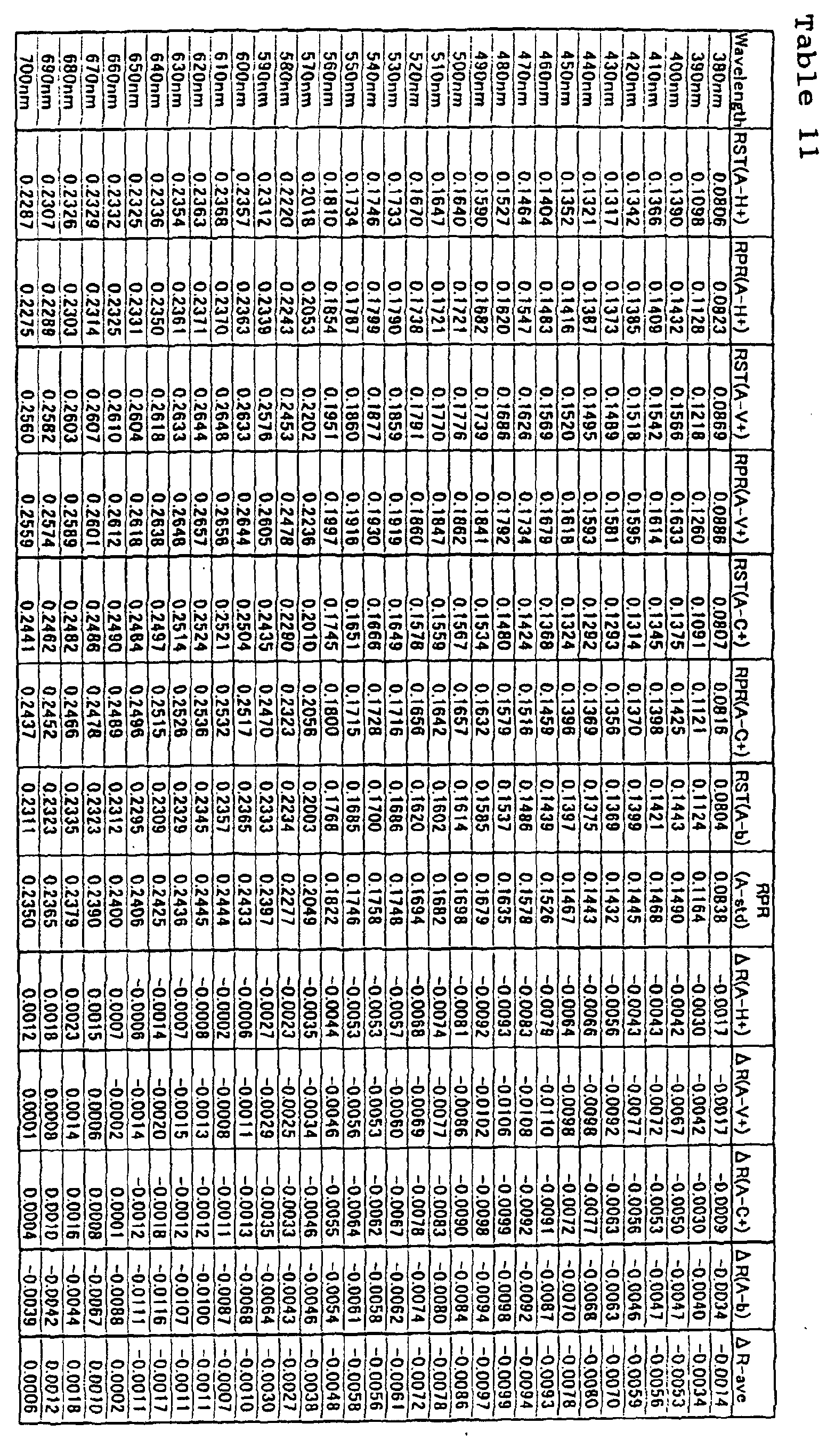 Figure 00350001
