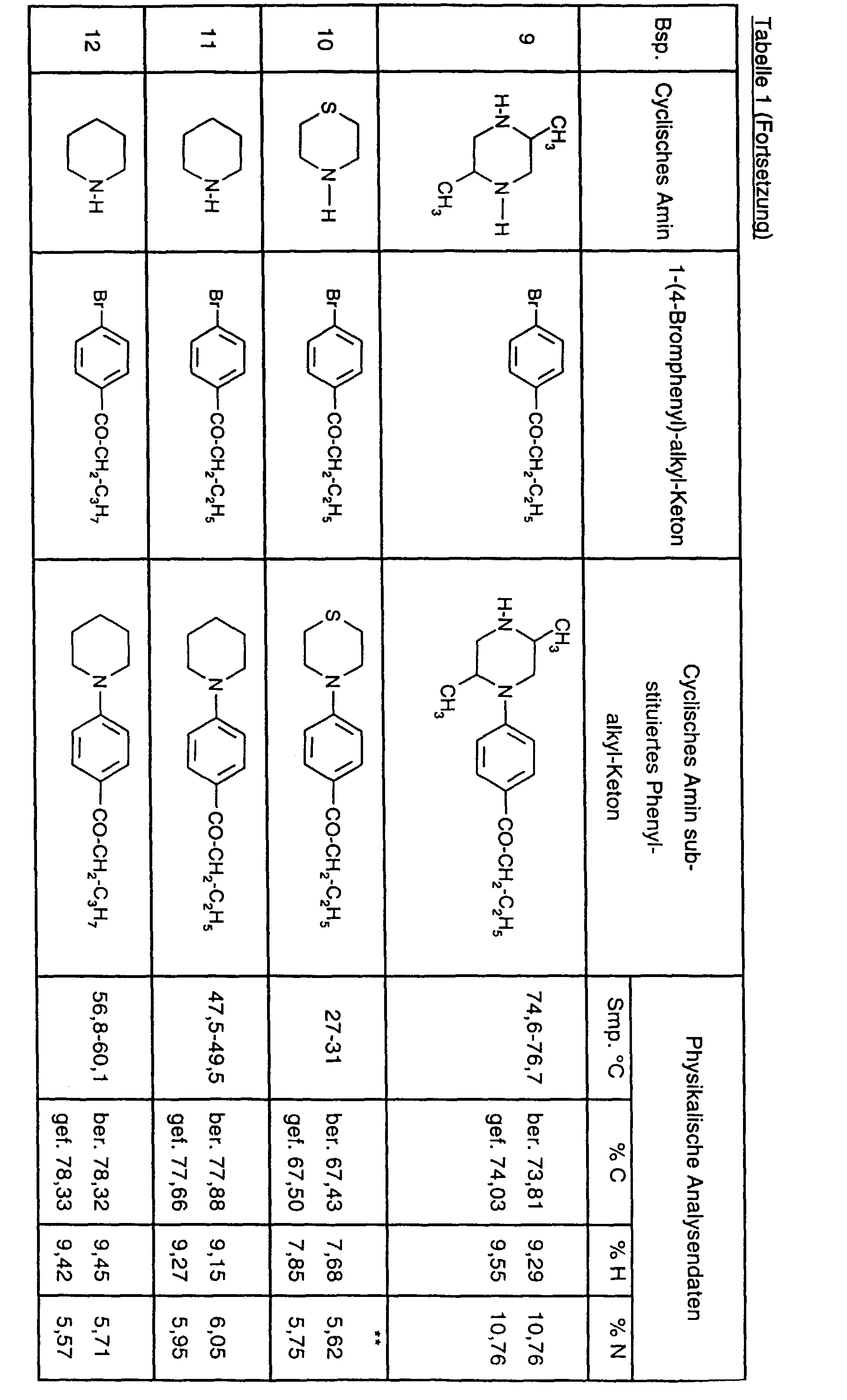 Figure imgb0021