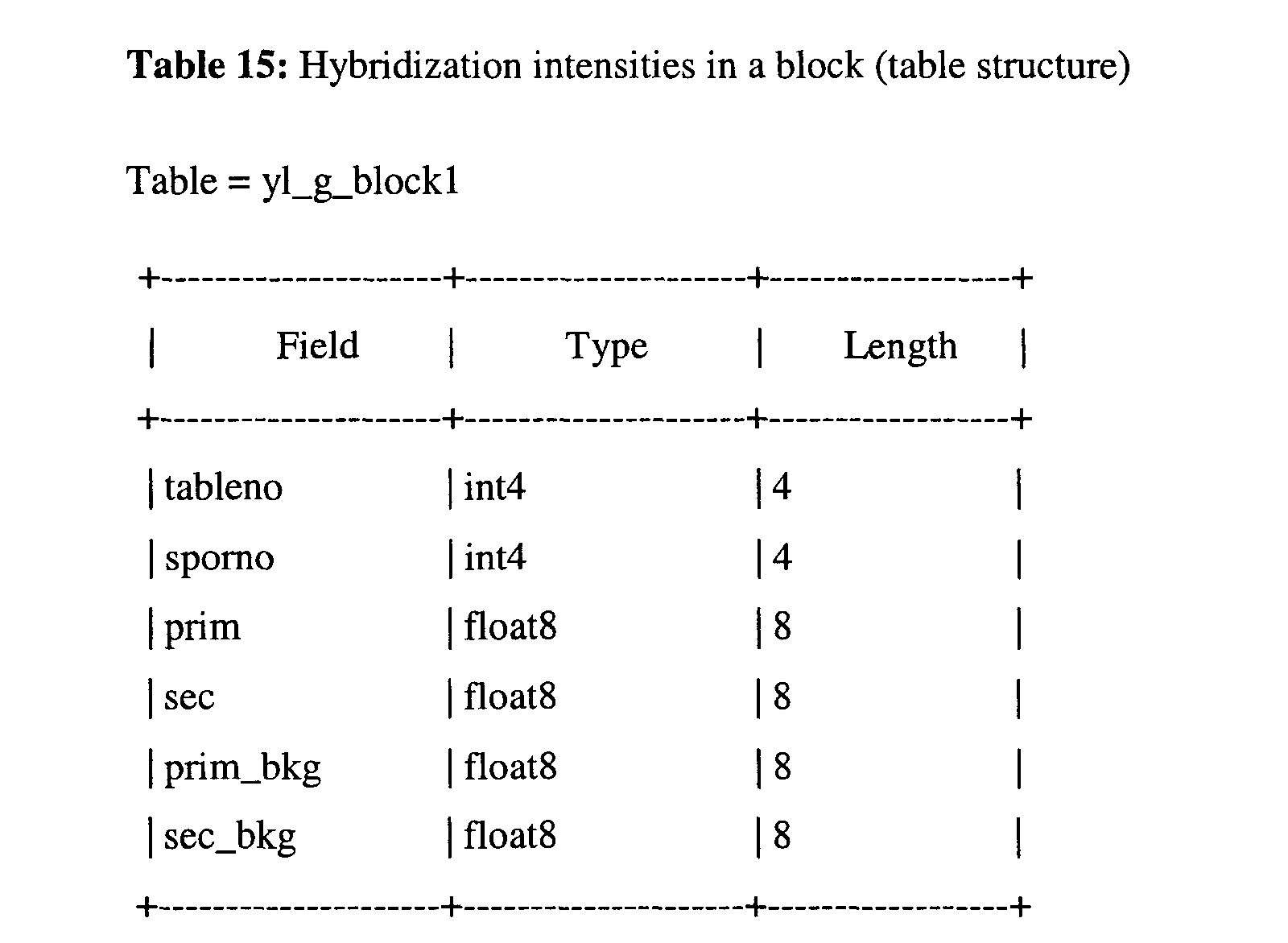 Figure 00340001