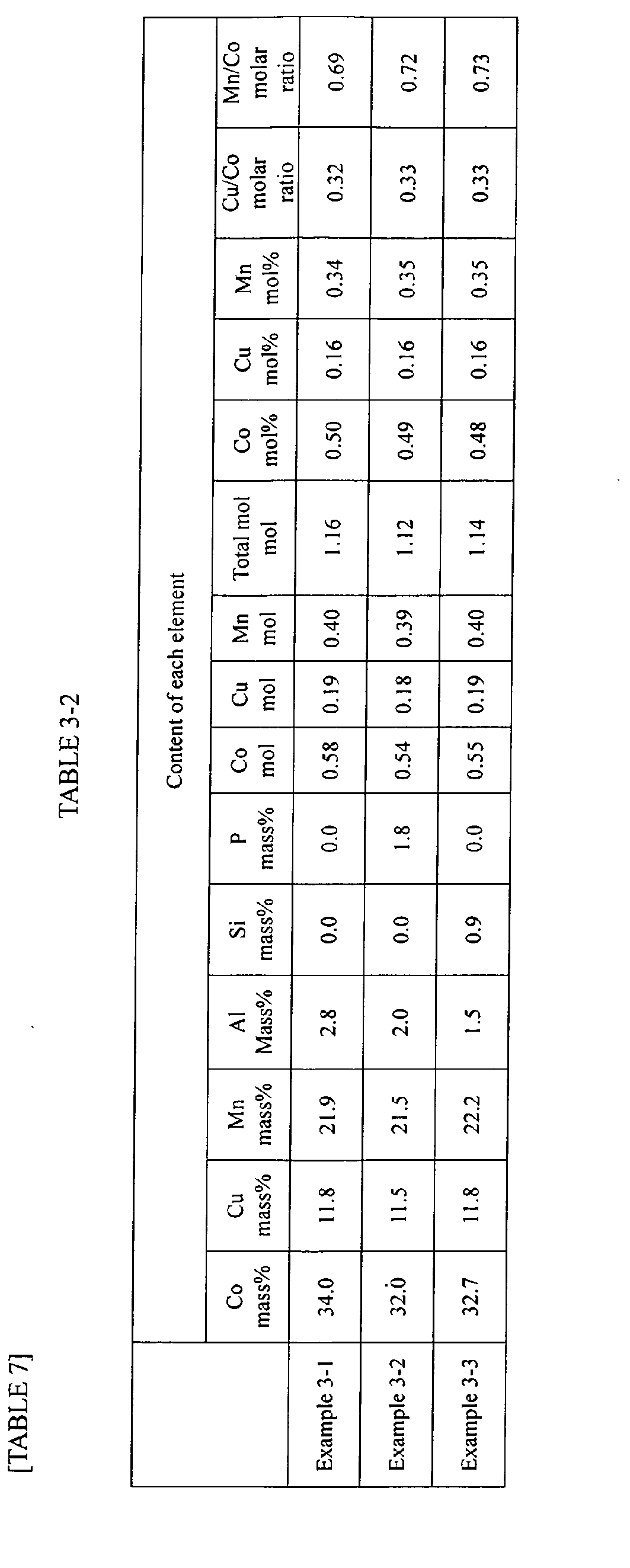 Figure imgb0005