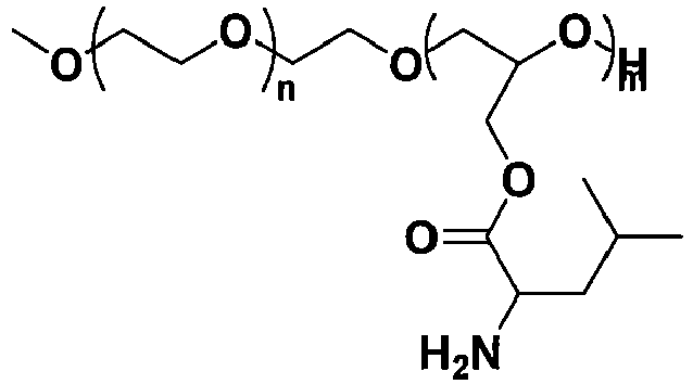 Figure imgb0029