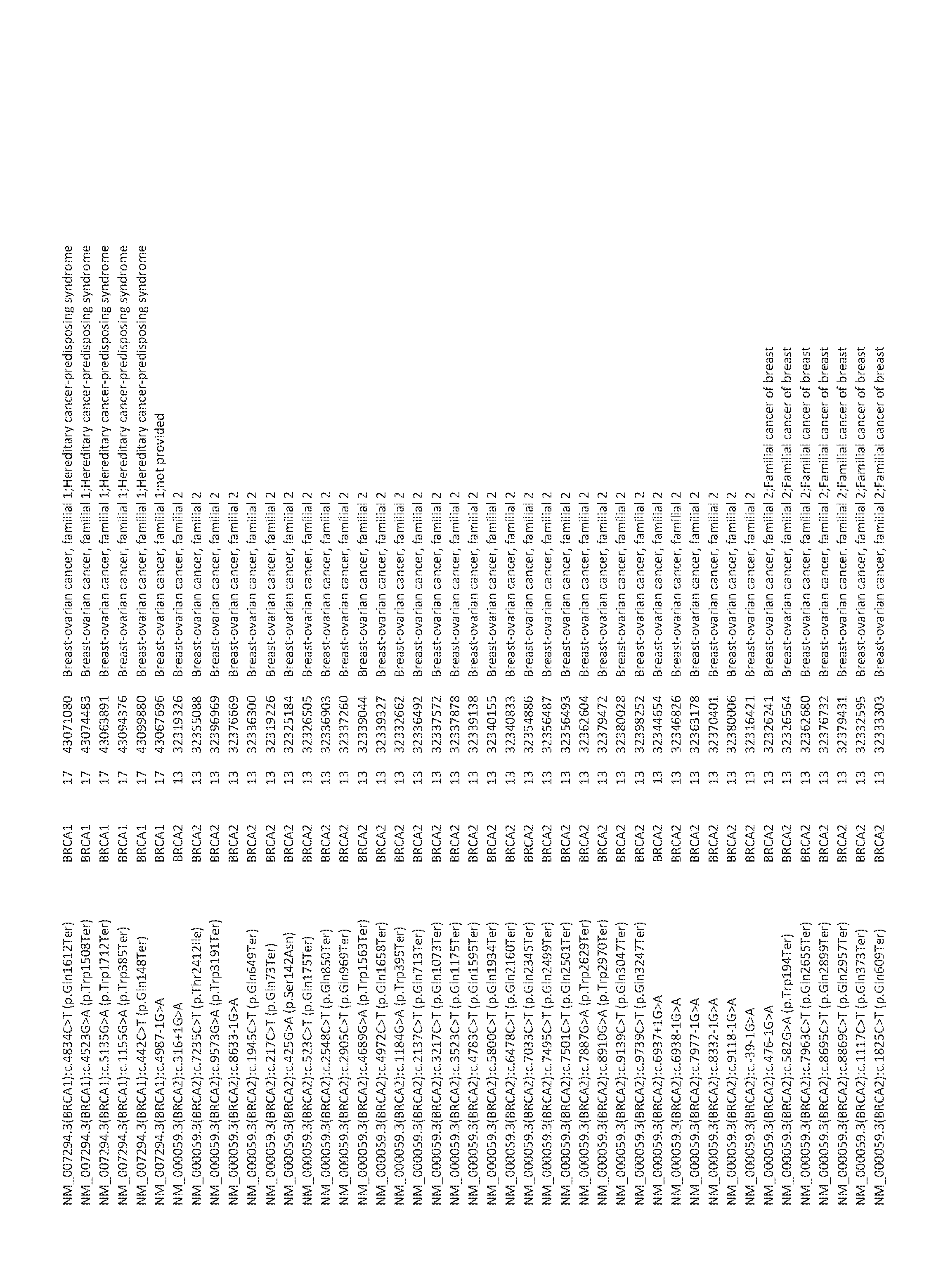 Figure imgf000361_0001