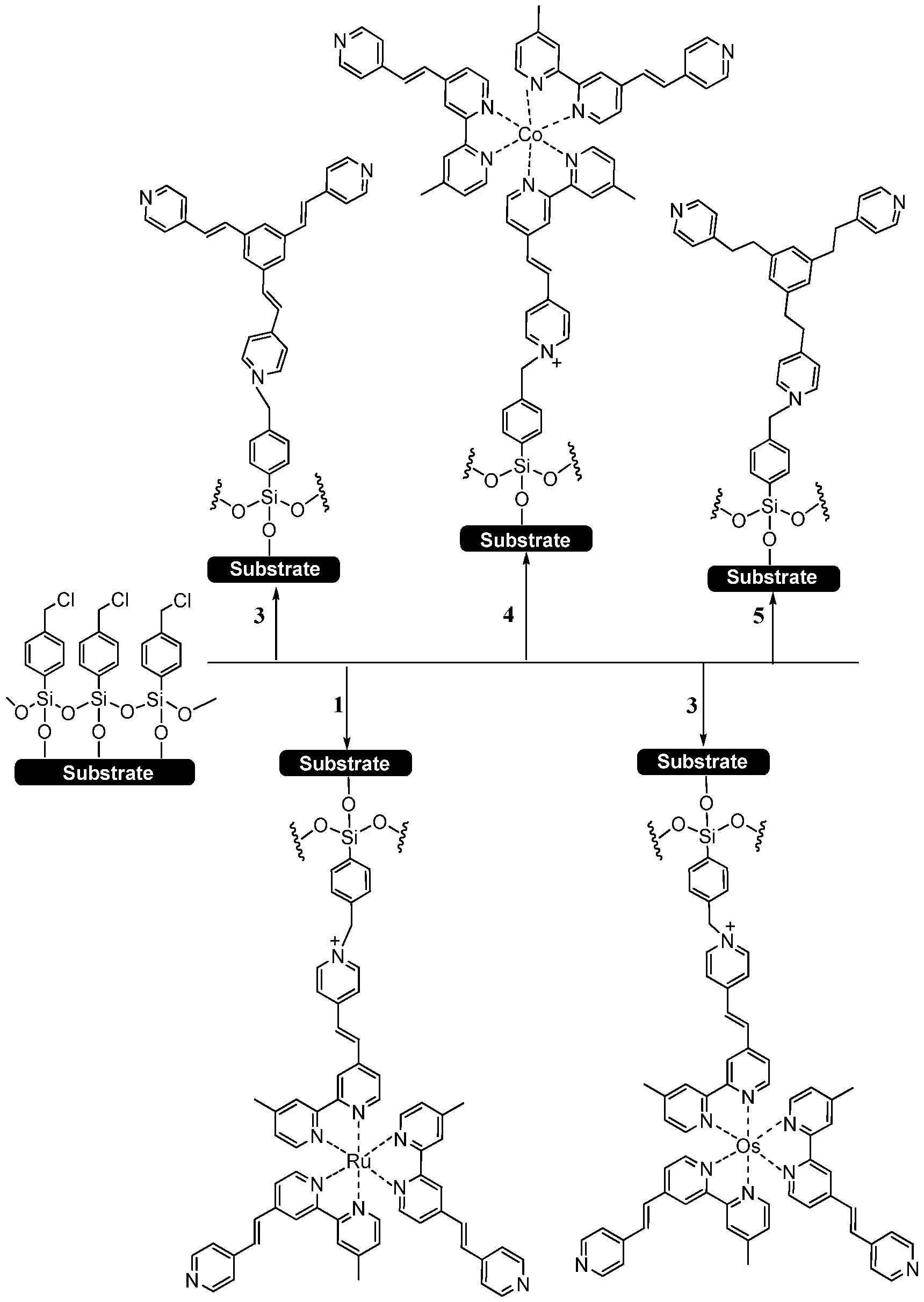 Figure imgf000092_0001