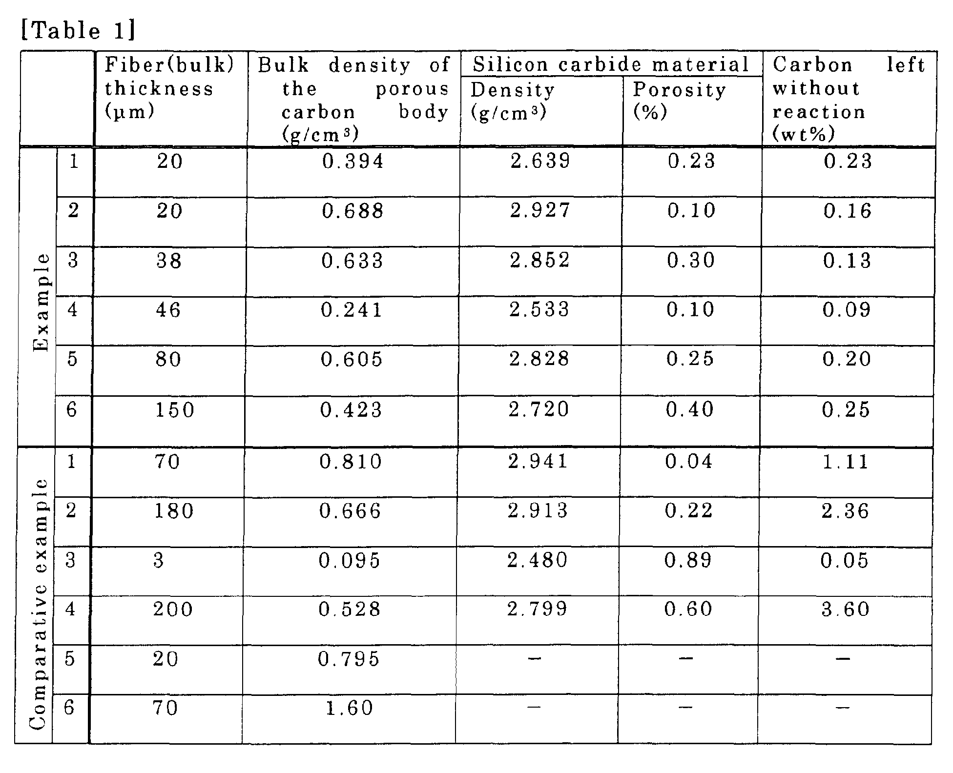 Figure 00190001