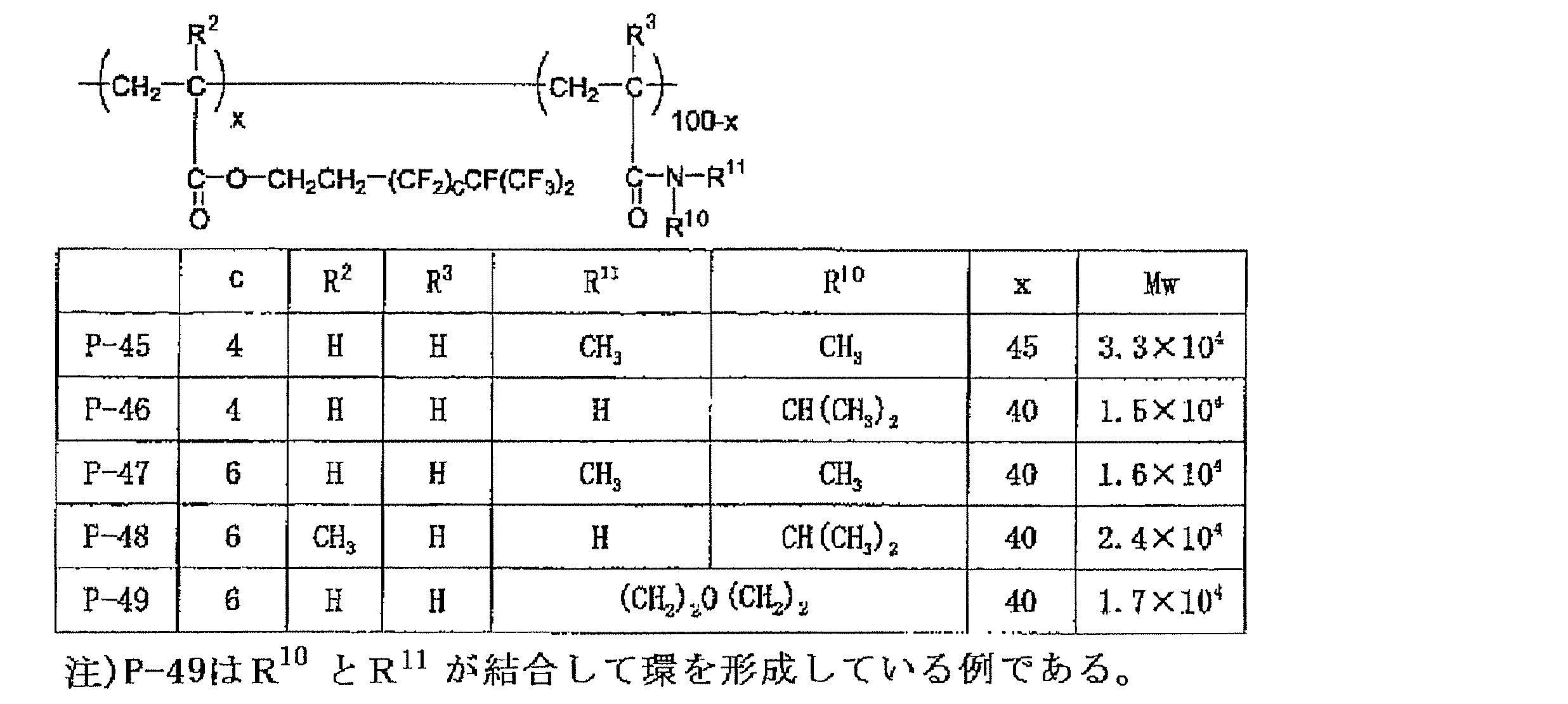 Figure JPOXMLDOC01-appb-C000036