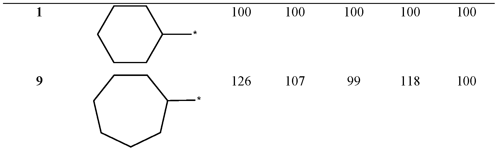 Figure imgf000053_0002