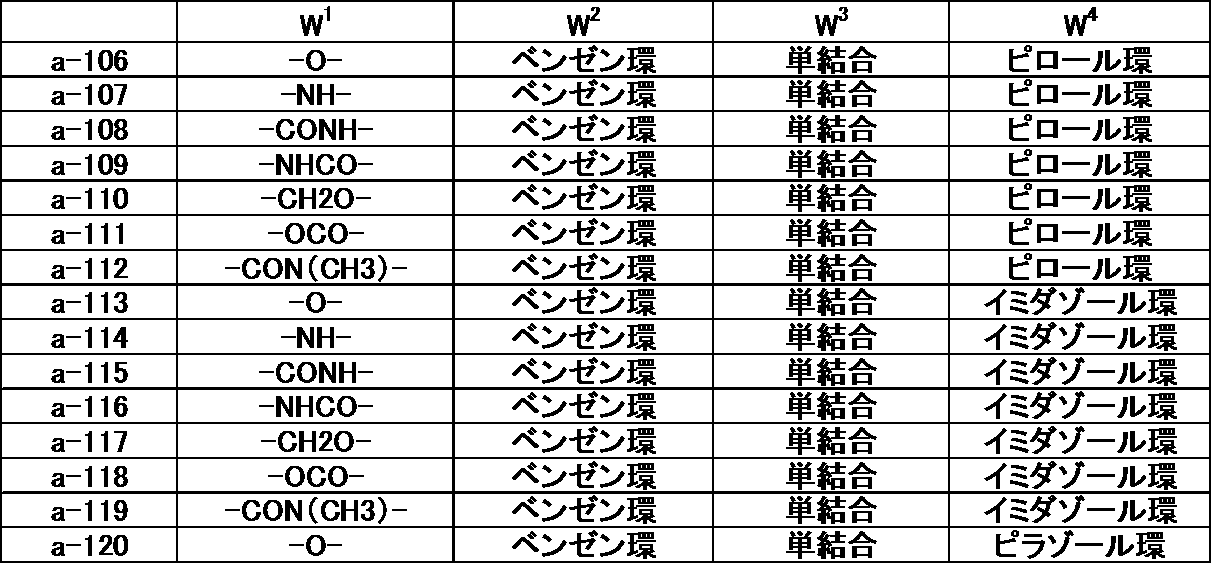 Figure JPOXMLDOC01-appb-T000030