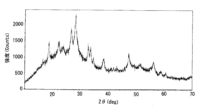 Figure 2013114820